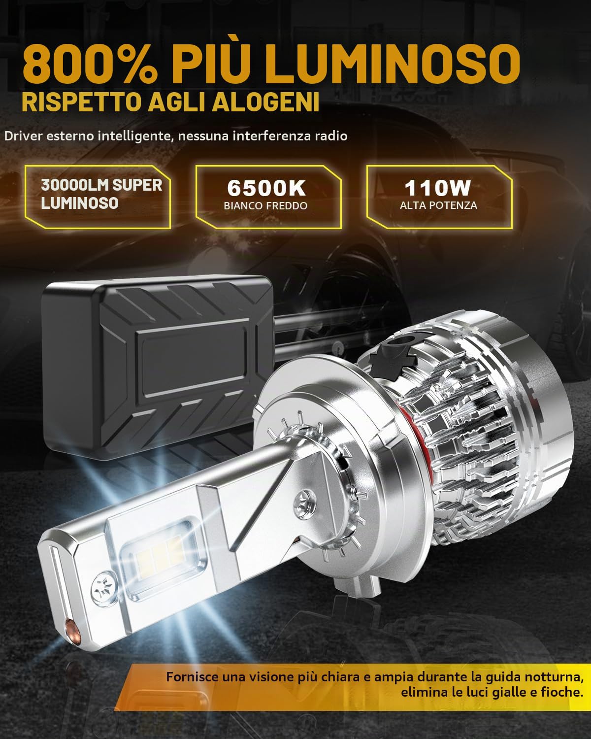 Lampadine H7 LED, 110W 30000LM 800% Brillante 6500K Bianco LED H7 Auto Fari Abbaglianti e Anabbaglianti 12V 24V Lampada Sostituzione per Alogena e Xenon, 2 Lampade