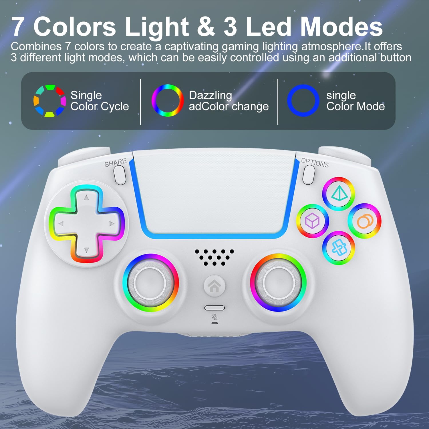 SWCTIM PS5 Controller Wireless,Kompatibel mit PS5 Pro/Slim/PC,Wireless Controller mit 7 RGB LED Licht,Doppelter Vibration,Makro/Turbo Funktion,6-Achsen Gyro Sensor,3.5mm Kopfhörerbuchse,Weiß