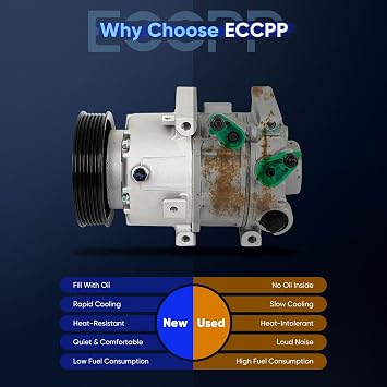 ECCPP AC Compressor 2012-2018 for Hyundai Sonata for Kia Optima 2.0L 2.4L