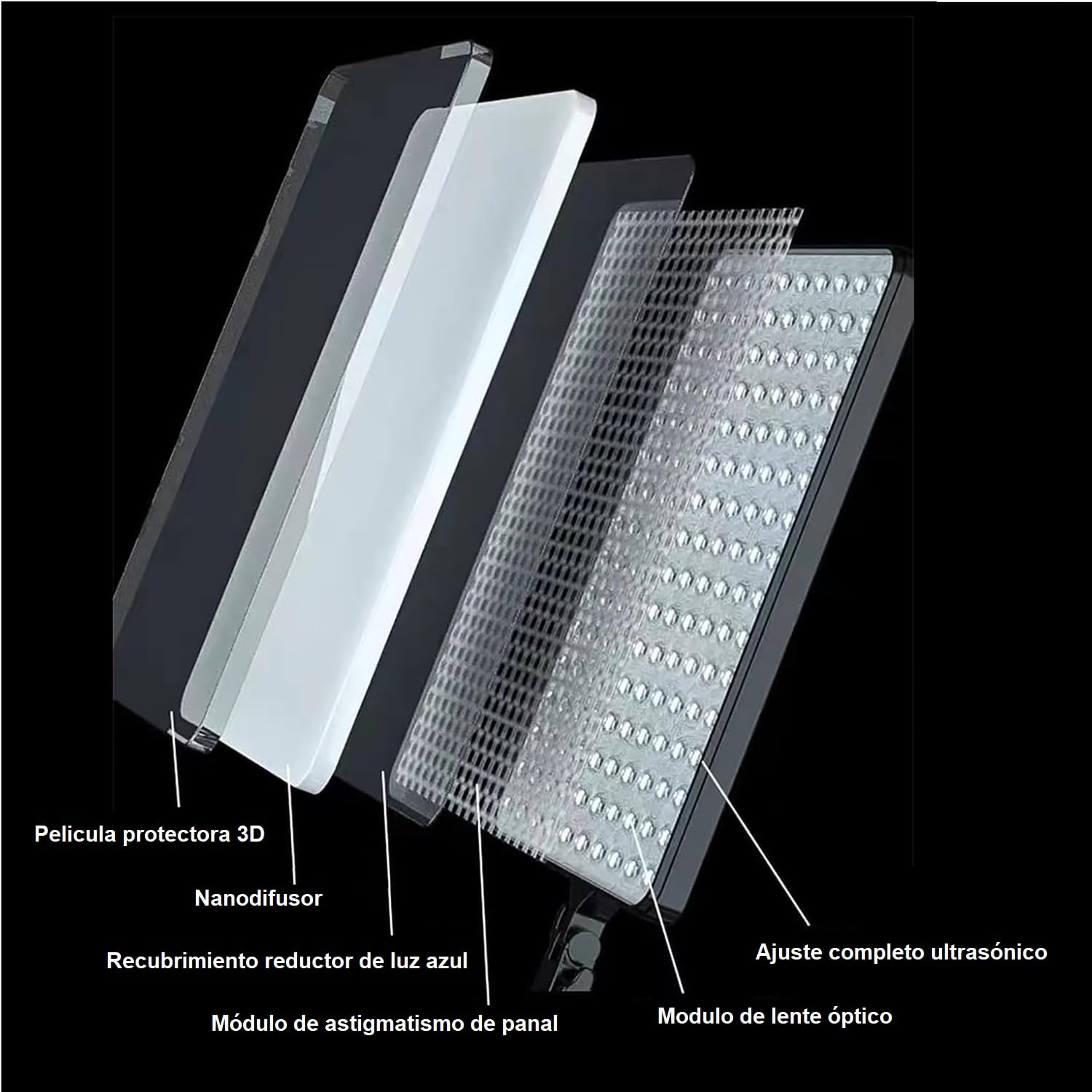 2X Panel de Iluminacion Fotografica Luz de Relleno Fotografia Videos Luces Led Pantalla 19" 2700k-7500K, Trípode Regulable Filmación Zoom Videoconferencia TikTok con Mando (2 Luces - 2 Tripodes)