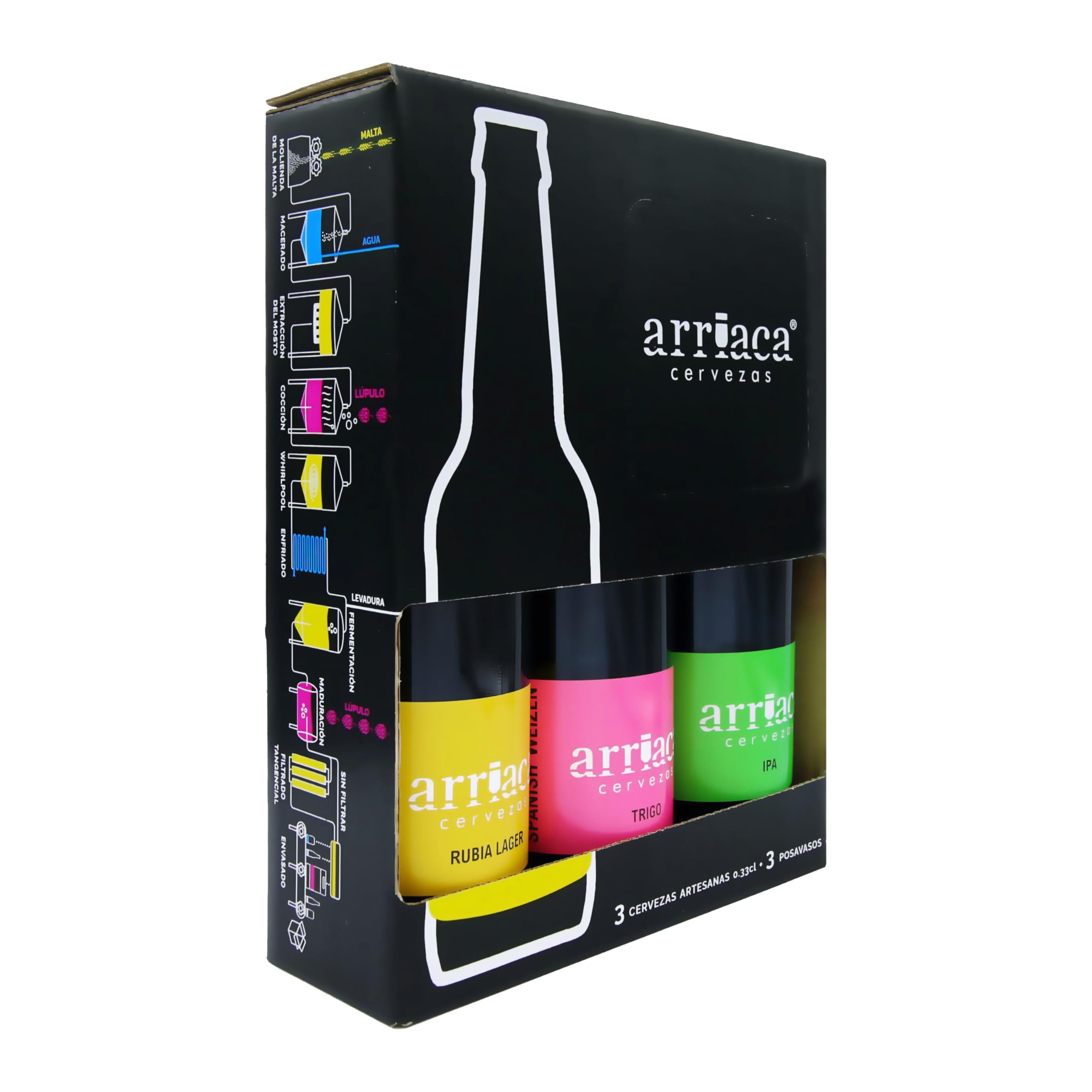 Cerveza Artesana Arriaca Estuche Pack Regalo Degustación 3x33cl (Caja de 8 estuches)