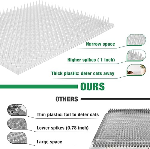 Miniatura 5 de Zipcase Paquete de 8 alfombrillas repelentes para gatos con cinta para gatos, perros, cubiertas de plagas de 12 pies cuadrados, 16 x 13 pulgadas,