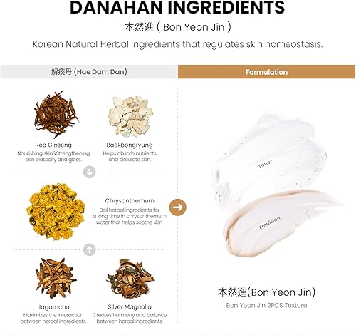 Miniatura 4 de Danahan Bon Yeon Jin - Juego especial antiarrugas para el cuidado de la piel (Toner 5.4fl oz x 2ea, emulsión 5.4fl oz) hidratante, de alta