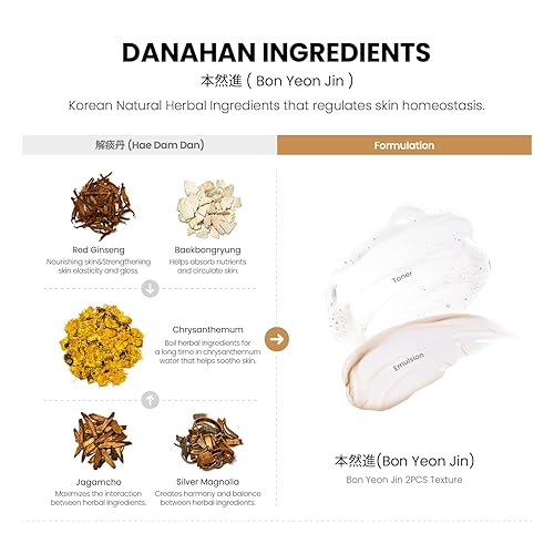 Miniatura 4 de Bon Yoen Jin Skin Care - Juego especial de tóner de 2 piezas de 5.4 onzas líquidas (5.4 fl oz) x 2 unidades, emulsión de 5.4 onzas líquidas (5.4 fl