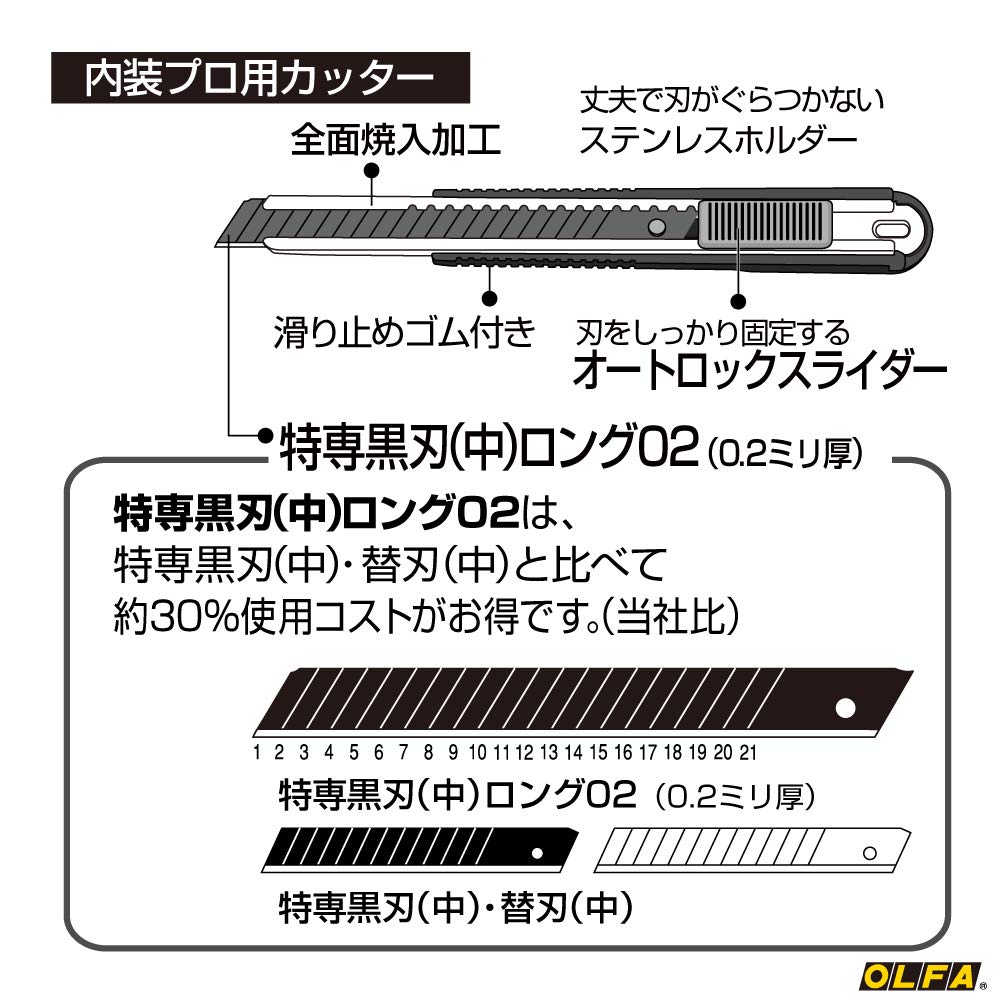 Amazon.co.jp: オルファ(OLFA) 特専黒刃(中)ロング02 50枚入 MBBLG50K 