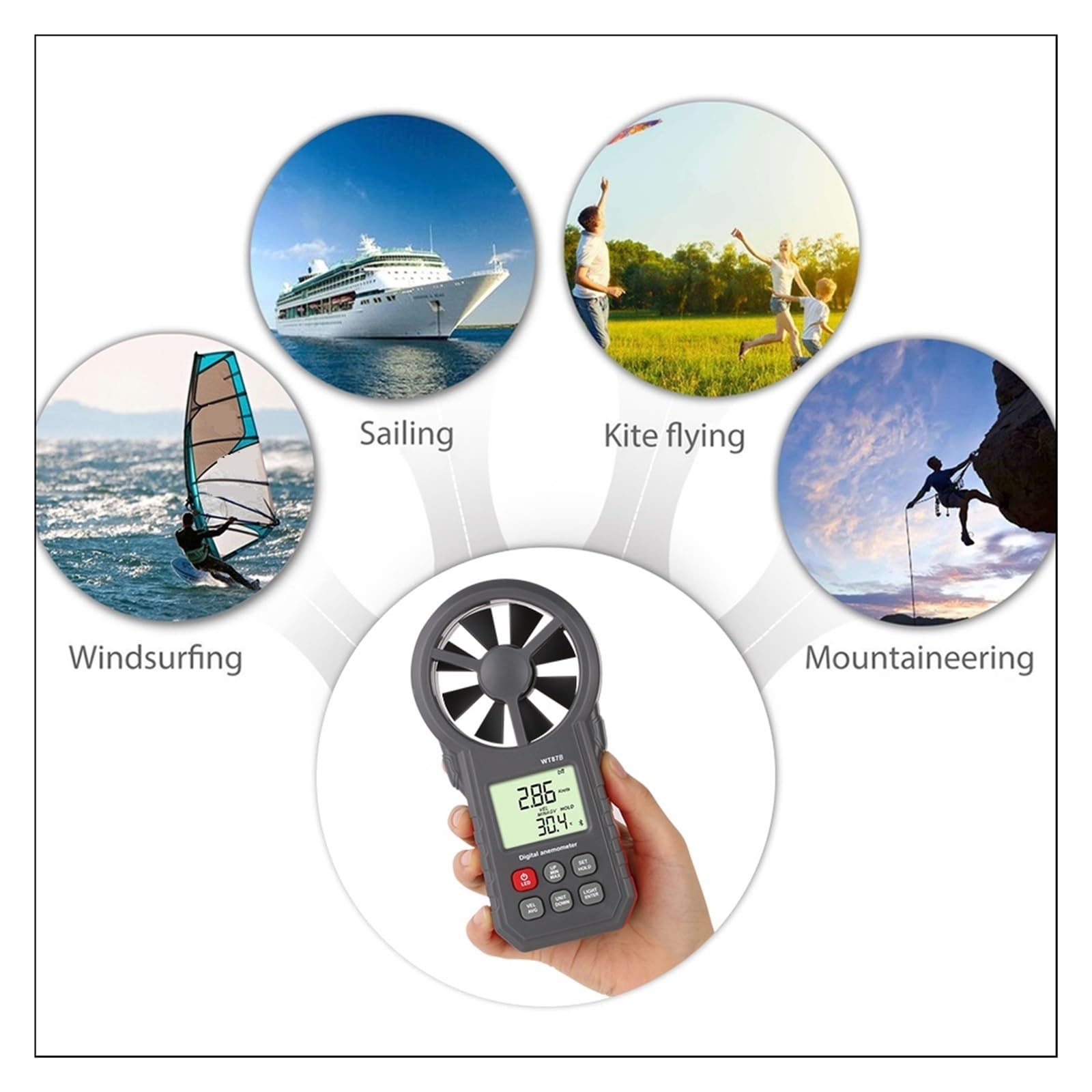 Anemómetro Digital Termómetro Medidor De Humedad Velocidad Del Viento Portátil Con USB Bluetooth Mano Mediciones Precisas Versátiles