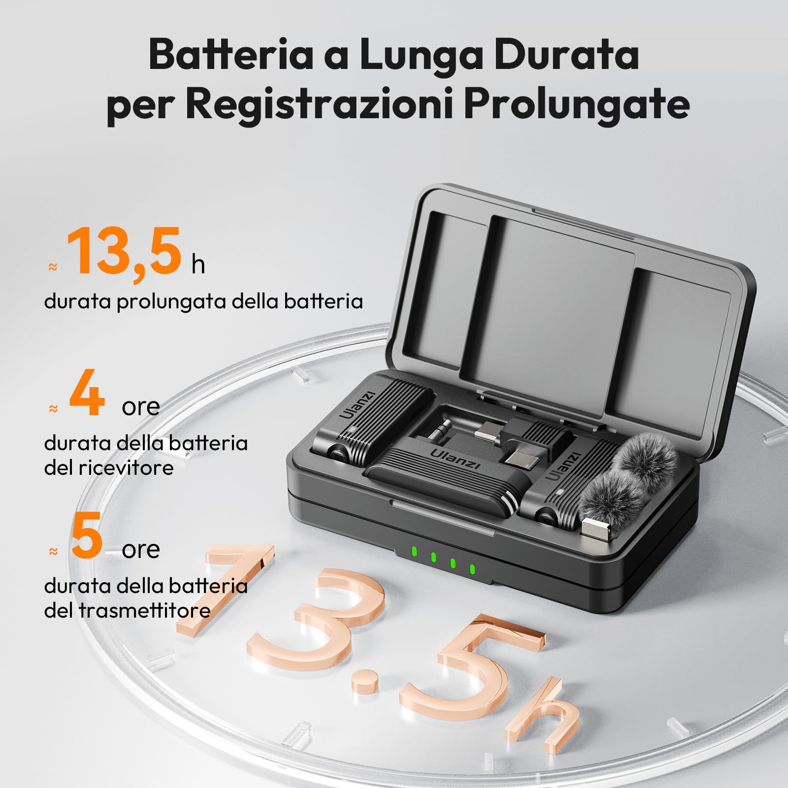ULANZI A100 Microfono Lavalier per Cellulare e Fotocamera, Mini Microfono USB C, Durata Batteria 13.5H, Microfoni Bluetooth Portatile per Video, Live Streaming, YouTube, TikTok, Vlog, Interviste