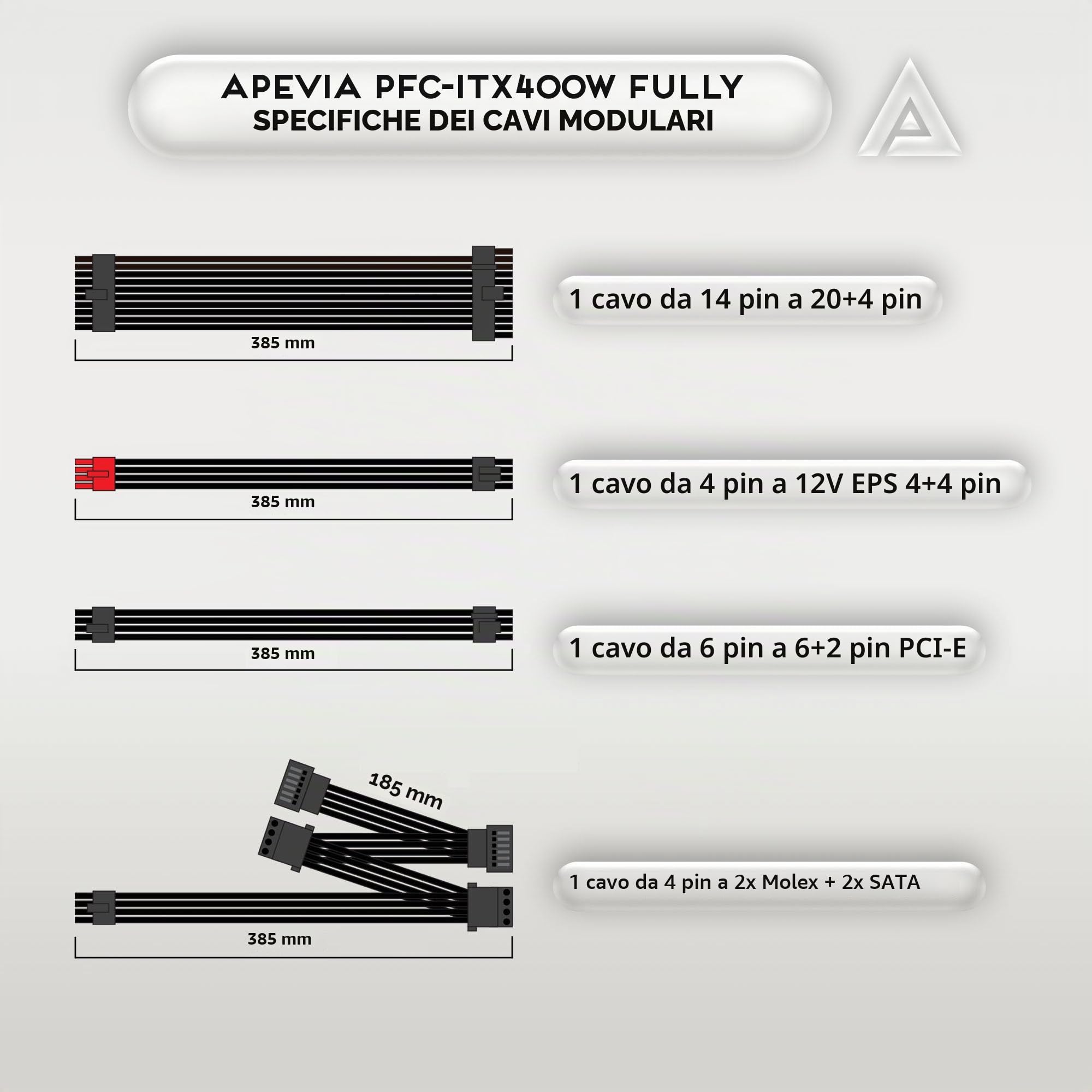 Apevia ITX-PFC400W Mini ITX/Flex ATX / 1U 400W Alimentatore completamente modulare, PFC attivo a gamma completa 90-264V, CA per sistema POS AIO Desktop Gaming Server Fattore di forma piccolo
