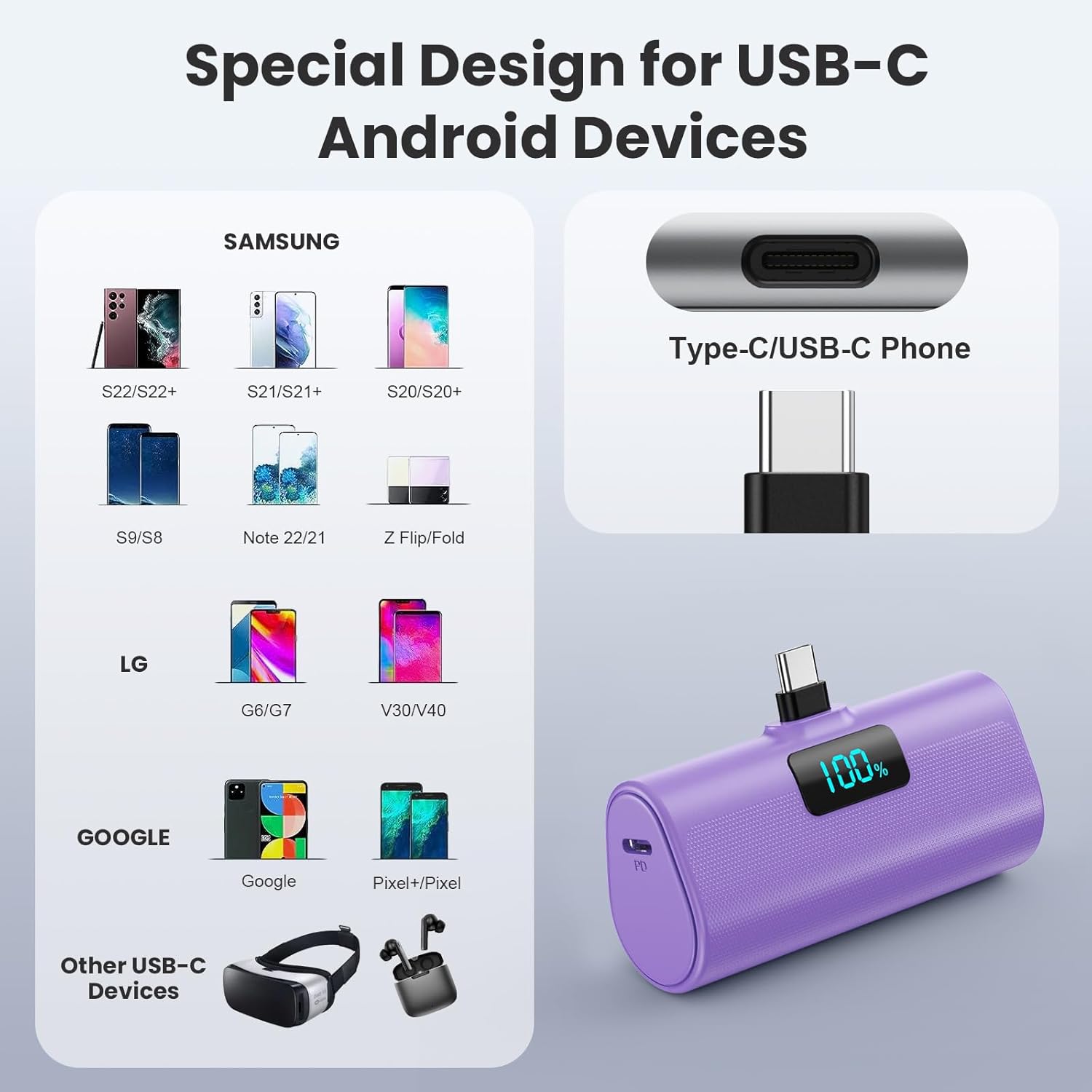 [2-Pack]Small Portable Charger 5200mAh, Upgraded PD USB C Power Bank Built-in USB-C Connector,LCD Display Battery Pack Compatible with iPhone 15/15 Plus/15 Pro/15 Pro Max/Samsung Android(Blue+Purple)