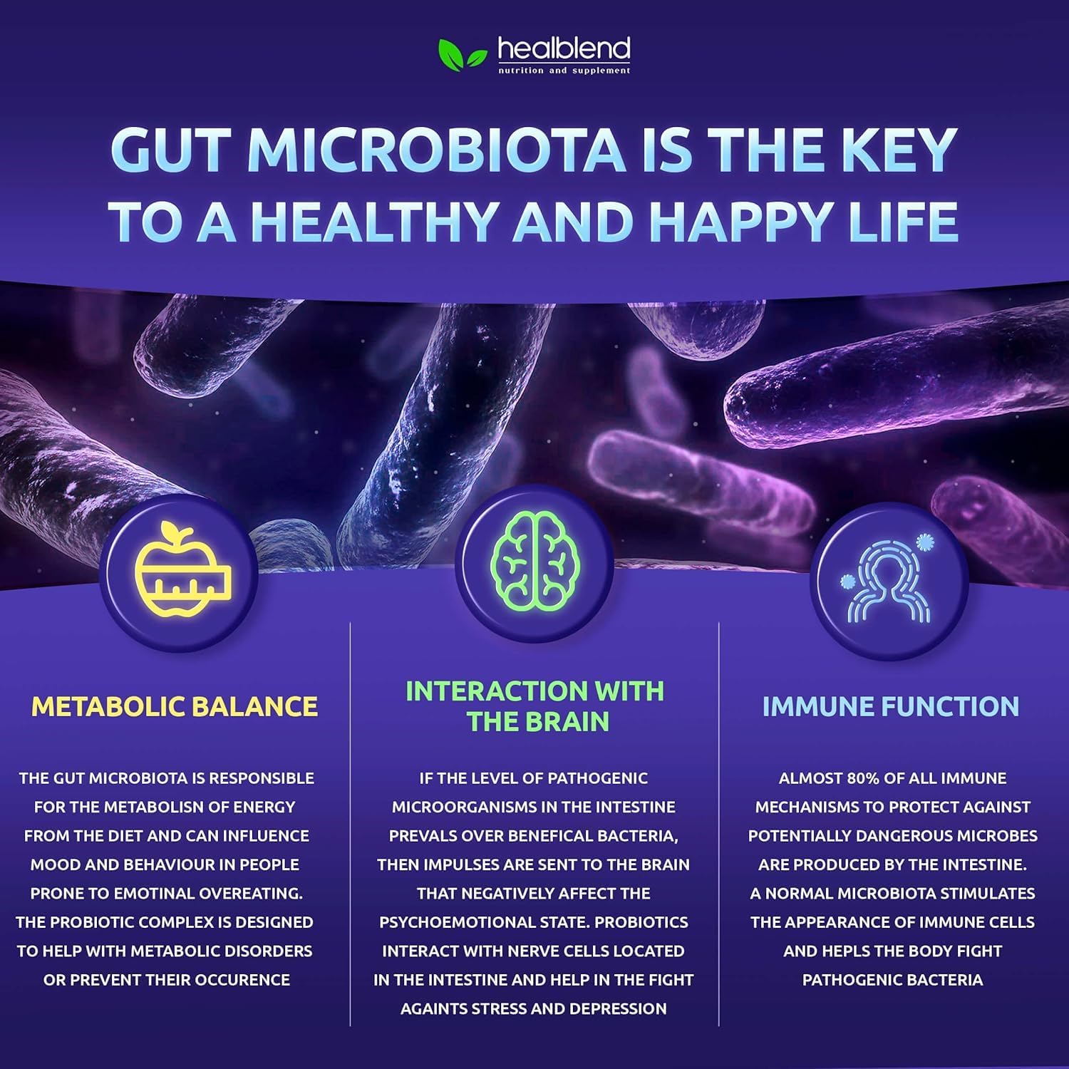 Probiotics for Digestive Health, 11.5 Billion CFU per Serving: DE111, Lactobacillus, Bifidobacterium, Acidophilus Probiotic Supplement, Bloating, Gas and Constipation Relief, 60 Capsules (2)