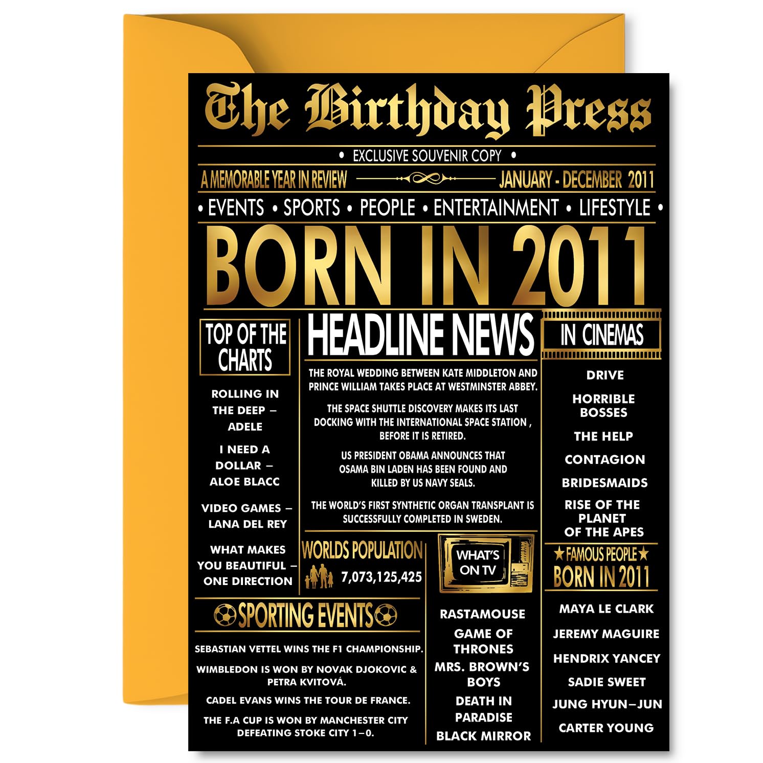 Gold 15th Birthday Card for Boys Girls - Black & Golden Newspaper Born in 2011 - Happy 15 Birthday Cards for Son Niece Daughter Sister Cousin Granddaughter, A5 Bday Greeting Cards