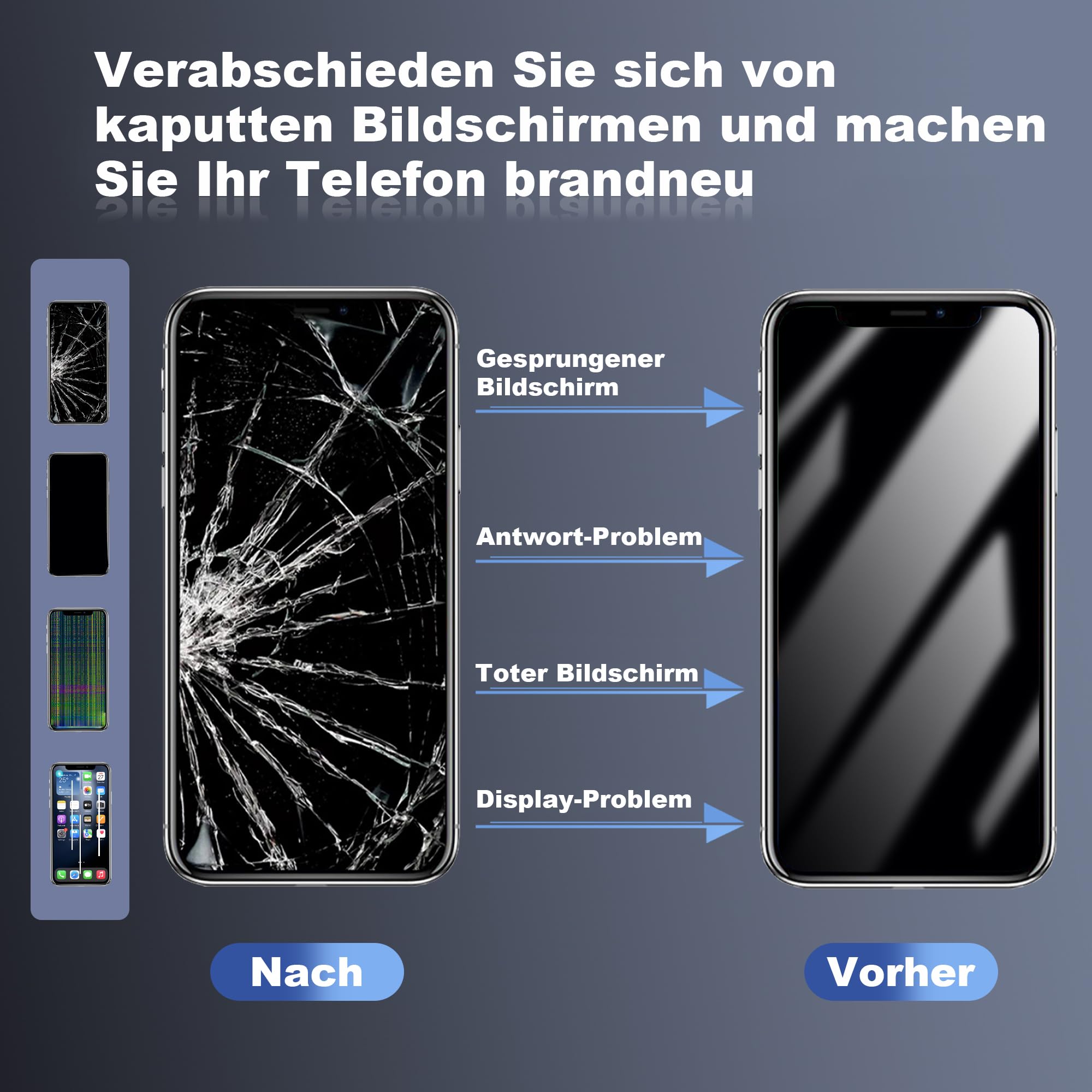 für iPhone 14 Display 6,1 Zoll (Modell A2649, A2881, A2882, A2883, A2884) LCD Display and 3D-Touchscreen-Digitalisierer mit Reparaturwerkzeug