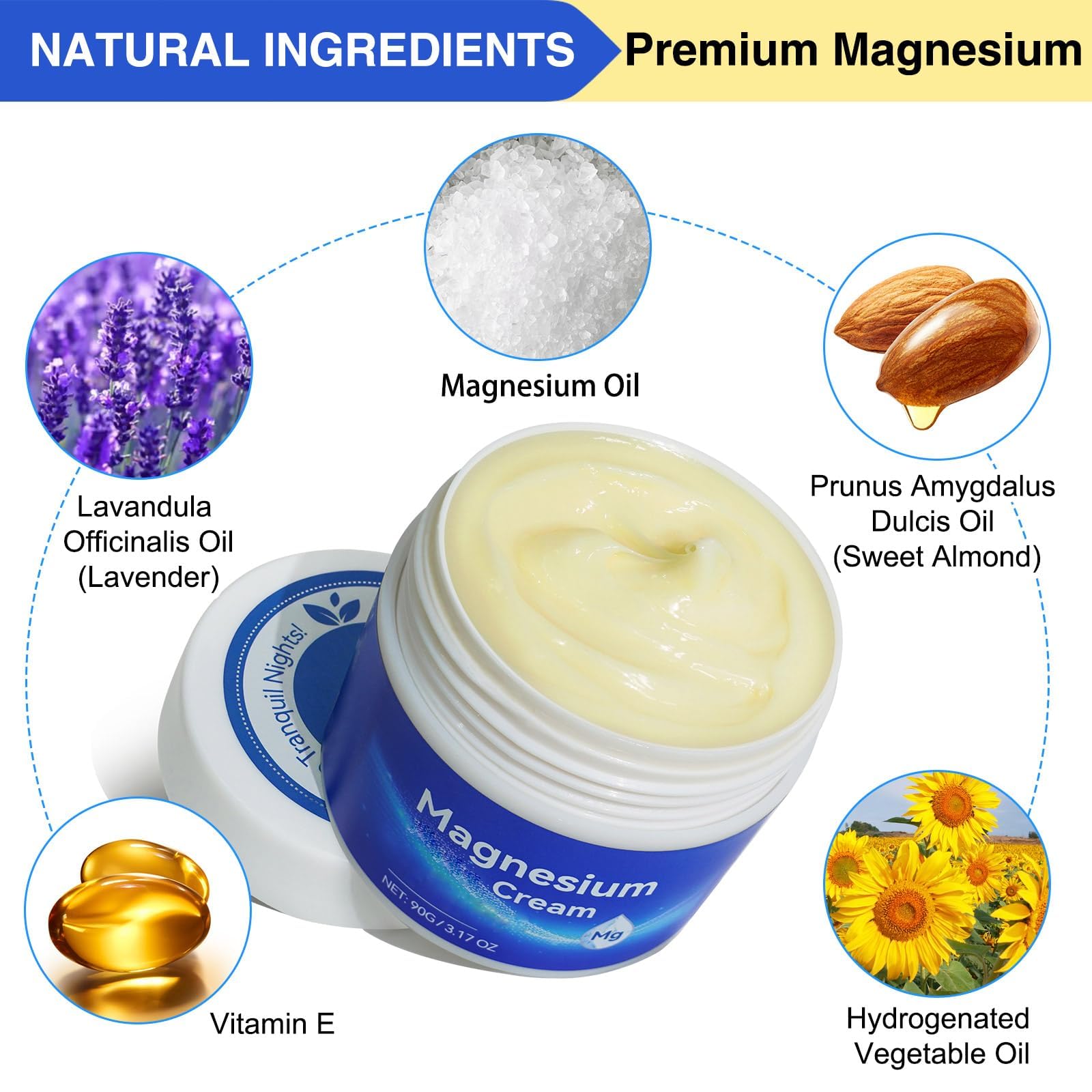 ReliCo Magnesium Cream, Fast-absorbing Pure with Vitamin E — Amazon image 3