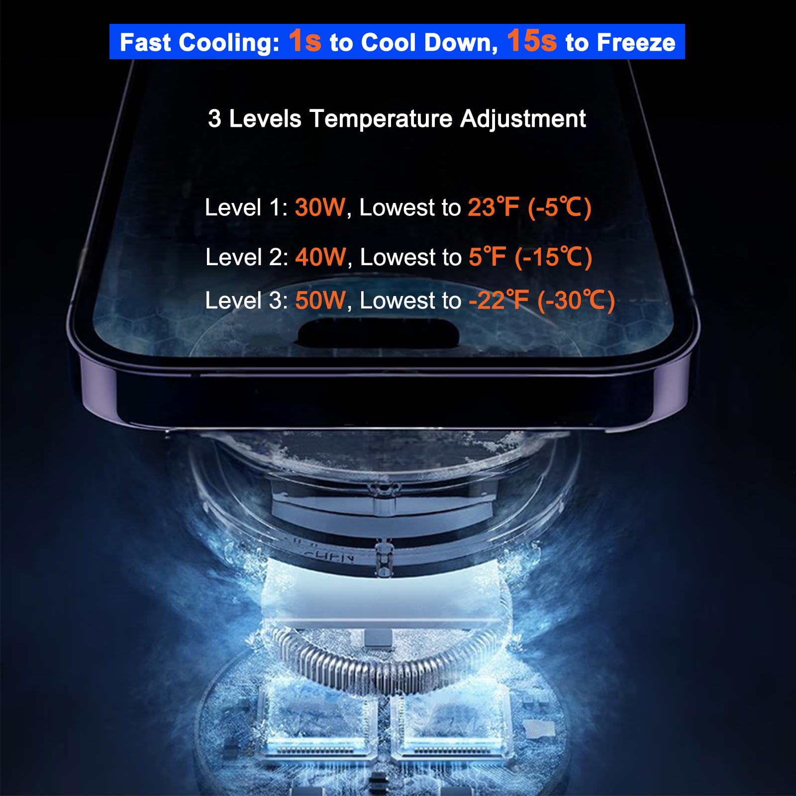 Raffreddamento per telefono per videogiochi, live streaming, 50 W, magnetico, con radiatore a liquido a basso rumore, per iPhone serie MagSafe, Android, iPad, tablet, con ventola di raffreddamento RGB
