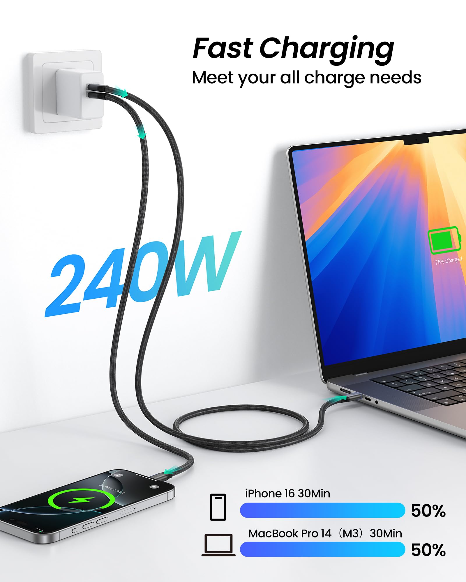 Silkland USB C 80Gbps pour Câble Thunderbolt 5 2M, jusqu'à 120Gbps avec Bandwidth Boost, 16K/Dual 8K, Charge Rapide 240W, USB4 V2.0 Compatible avec Thunderbolt 4/3, MacBook M4 Pro, SSD, Dock, Moniteur