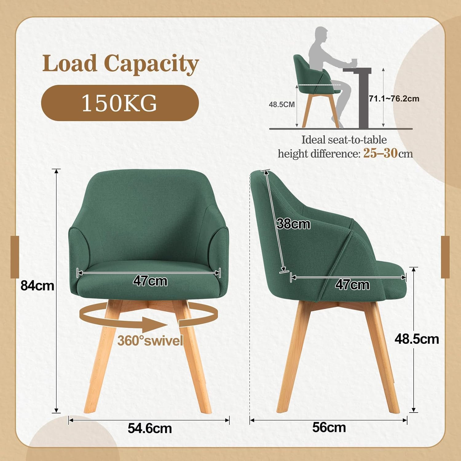 Bekrvio Juego de 2 sillas de Comedor giratorias 360°, Silla tapizada con reposabrazos, tapizada en Tela, Patas de Madera, diseño de Century, cómodas sillas de Cocina para Comedor y salón