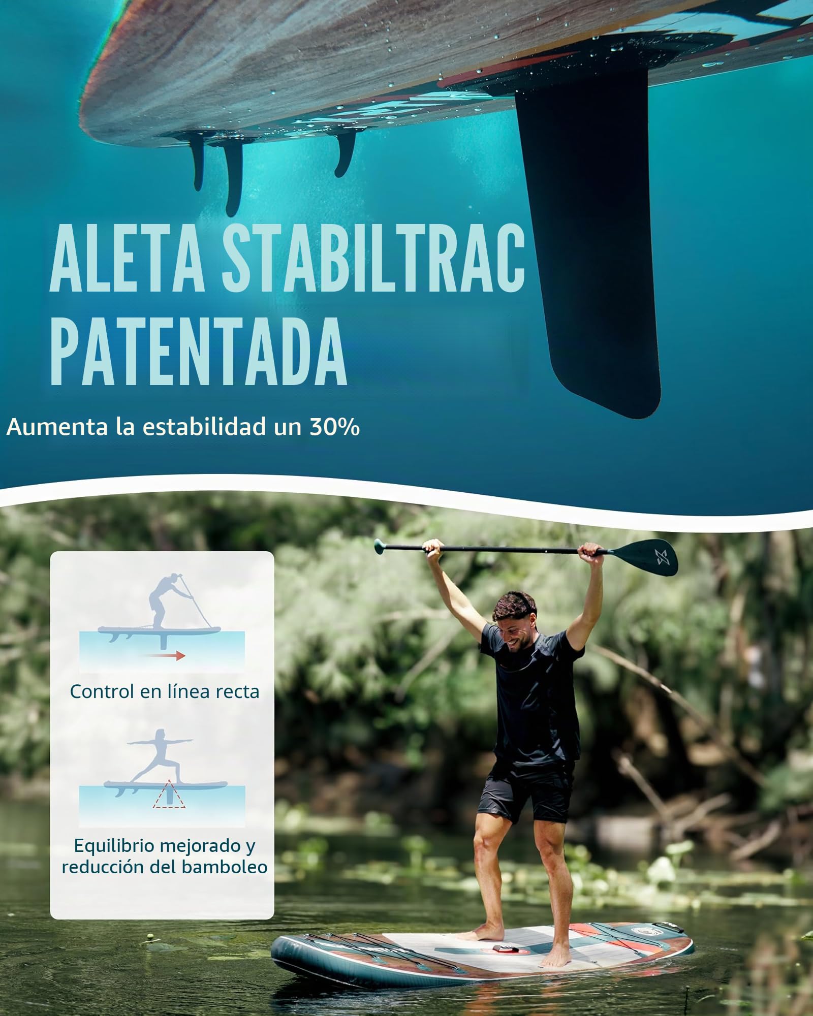 ZLX Tabla Paddle Surf Hinchable 320x84 cm, Sup con Asiento y Accesorios, Paddle Board Antideslizante, Estable y Resistente, Capacidad 200 kg, para Principiantes y Avanzados