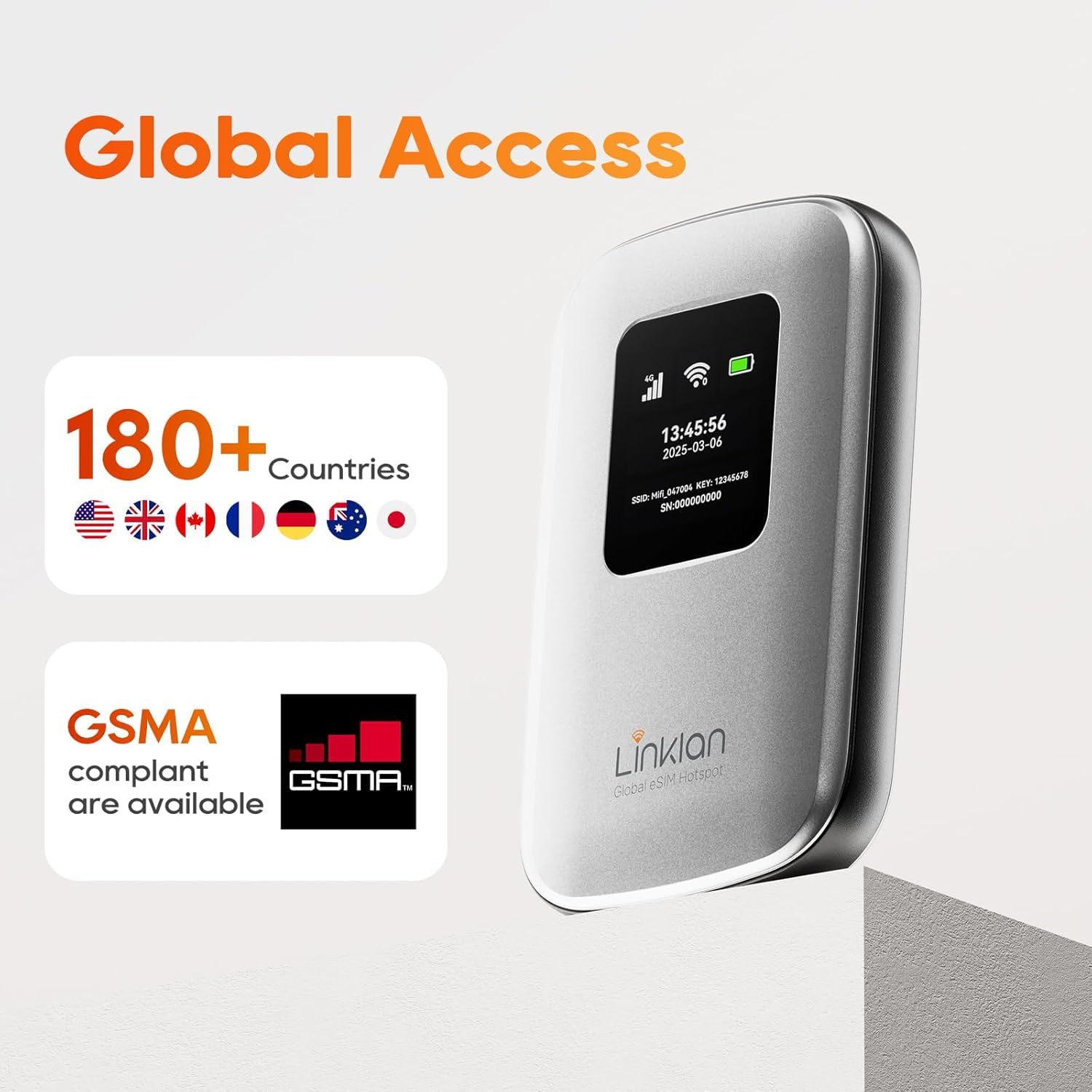 Tragbarer mobiler Hotspot – eSIM-fähiger globaler WLAN-Hotspot, Keine SIM-Karte/kein Vertrag erforderlich, 16 Geräte, über 180 Länder, kompakter WLAN【15 Tage kostenloses 5G-Datenvolumen in Europa】