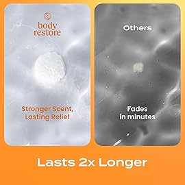 Body Restore Shower Steamers Aromatherapy 15 Pack - Christmas Stocking Stuffers for Men, Birthday Gifts for Women, White Elephant, Relaxation, Self Care - Citrus