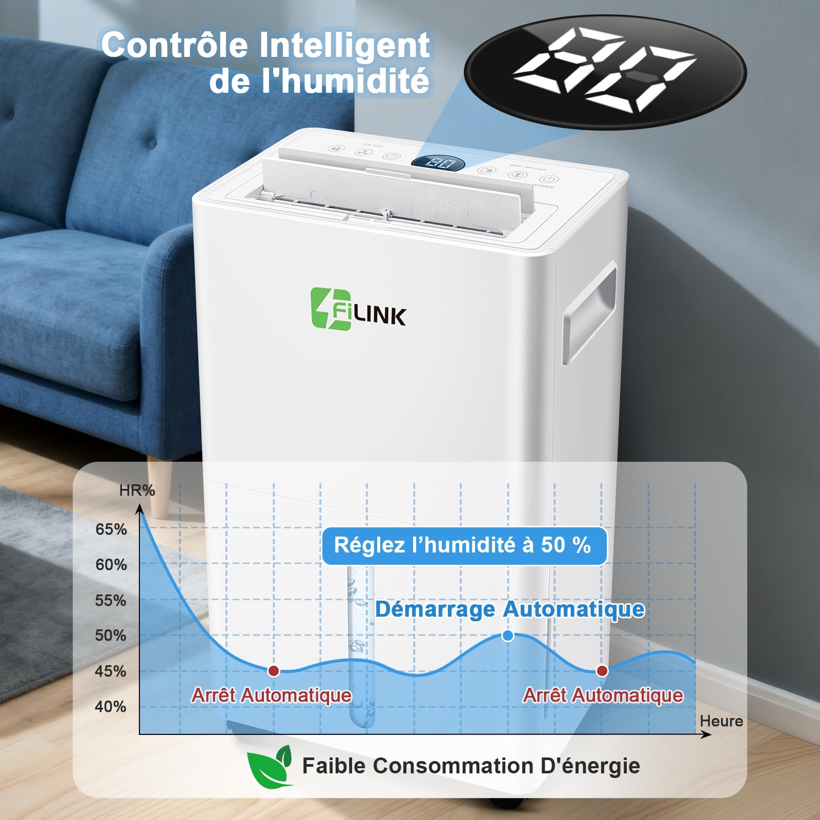 Deshumidificateur d Air 9L/Jour, Déshumidificateur Electrique, Minuterie 24H, Verrouillage pour Enfants, Protection Anti Débordement, 60m³(25m²), pour Maison, Appartement, Salle de Bain, Chambre, Cave