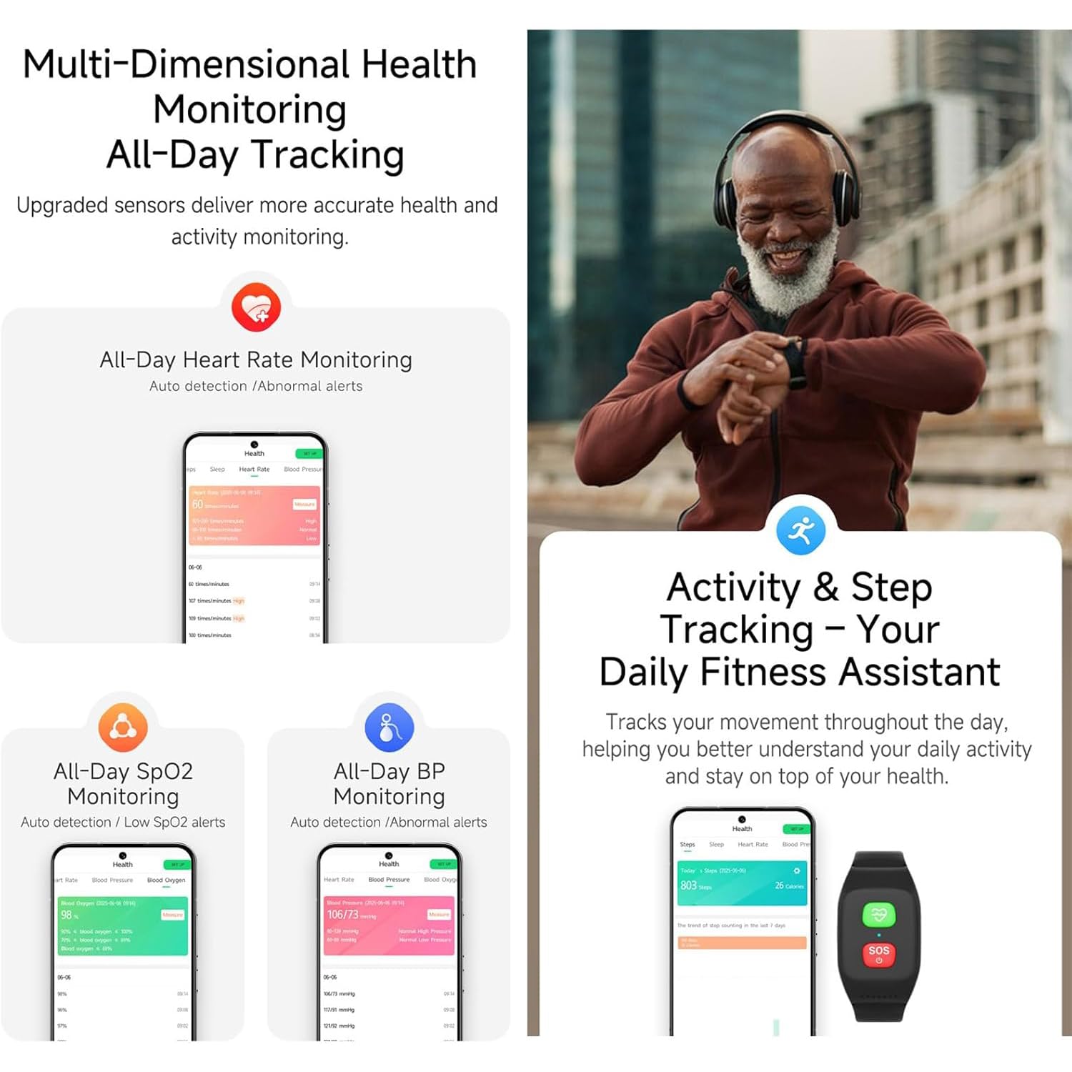 Pulsera de llamada de emergencia con GPS, botón SOS, detección de caídas, impermeable, llamada de voz 4G para personas mayores y pacientes