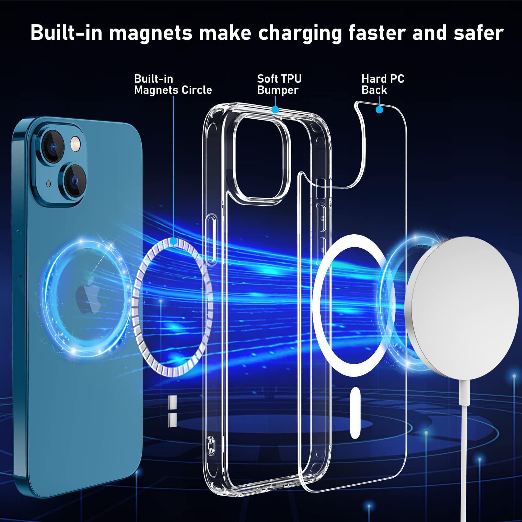 YisrLery 5 in 1 per Magnetica Cover iPhone 13 con 2 Vetro Temperato e 2 Vetro Fotocamera, Compatibile Mag Safe Hard PC Anti-Graffio Protettiva Case Antiurto Custodia con Bumper TPU (Trasparente)