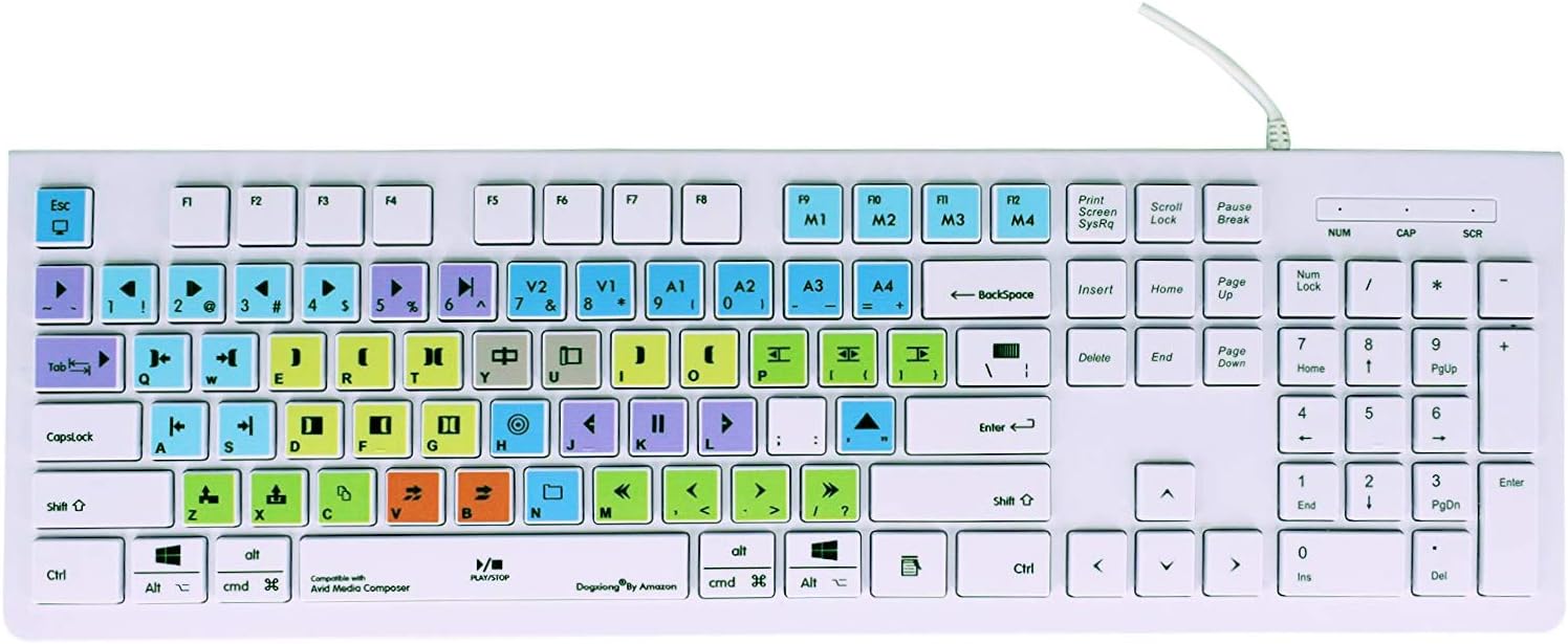 Dogxiong® for Avid Media Composer Edit Faster Shortcuts Hot