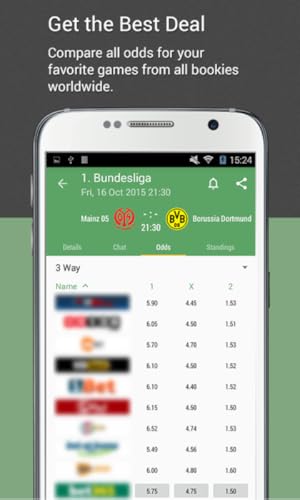 All Goals - Football Live Scores