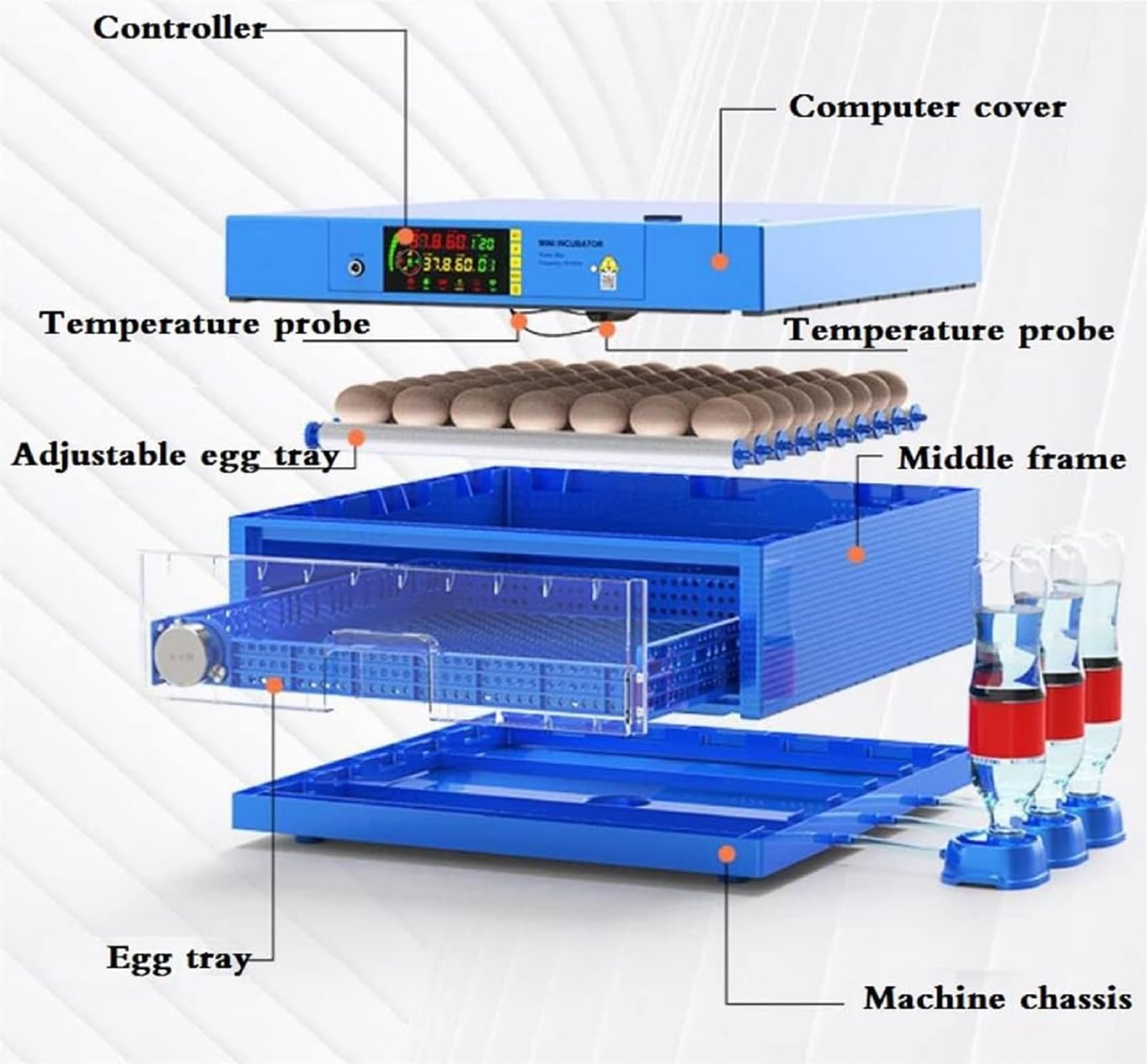GOURIXIN Incubatori di armadietti per Le Uova da cova, la Macchina del Portello pollame con Rotazione Automatica delle Uova, Controllo della Temperatura e umidità e Schermo a LED, incubatore di Uova