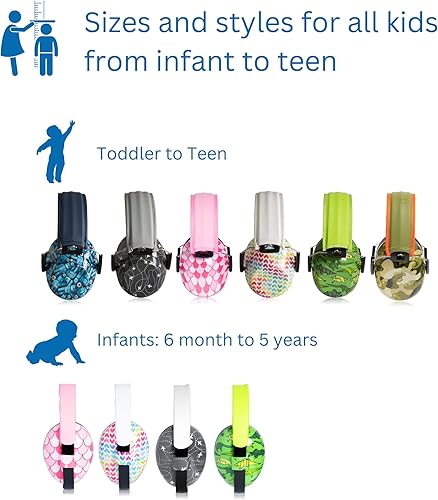 Miniatura 7 de Orejeras con cancelación de ruido para niños  Audífonos sensoriales y con autismo con cancelación de ruido para niños pequeños