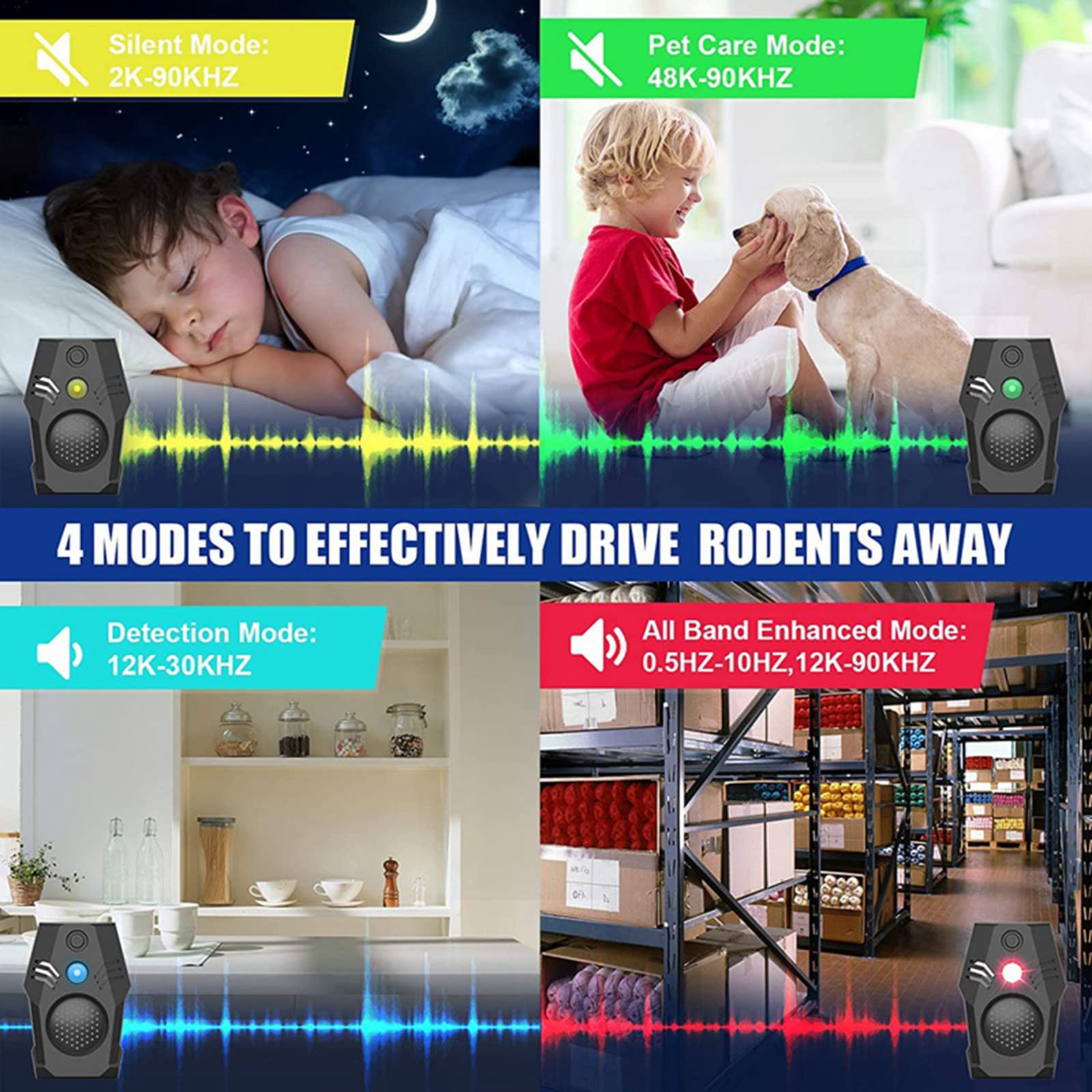 Mouse Repeller Controllo Elettronico Repellente Indoor Outdoor Anti Zanzare Insetti Scarafaggi Formiche Roditori Ragni Pulce,White