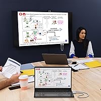 Vista 3 de Transmisor y receptor HDMI inalámbrico, transmisor y receptor inalámbrico Hdmi, HDMI inalámbrico, extensor HDMI inalámbrico 98FT/30M 1080P Kit