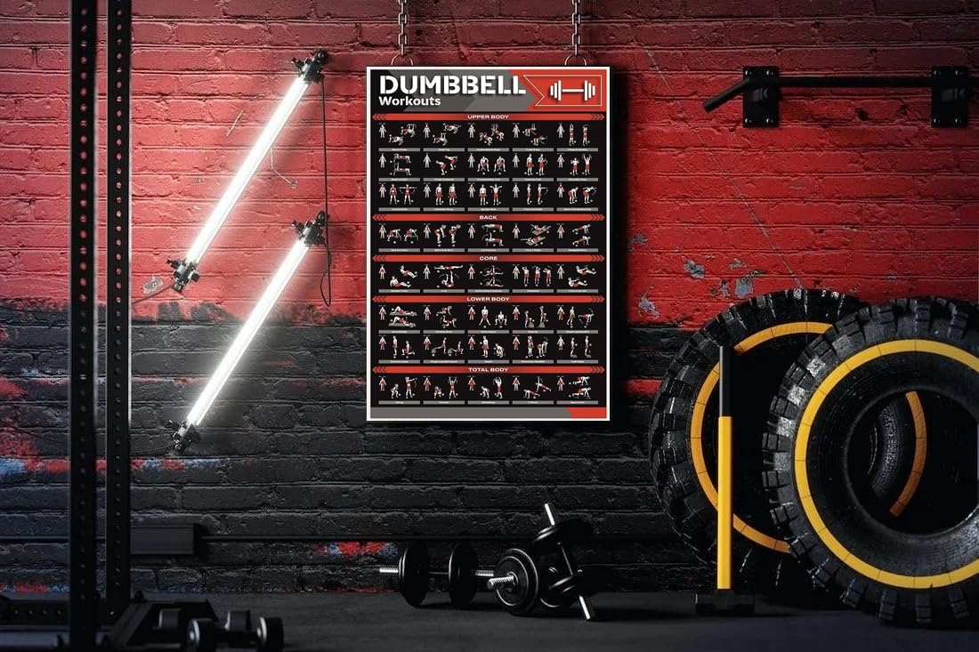 Motivational Dumbbell Workout Poster - HD Art -2 Motivational Dumbbell Workout Poster - HD Art -2