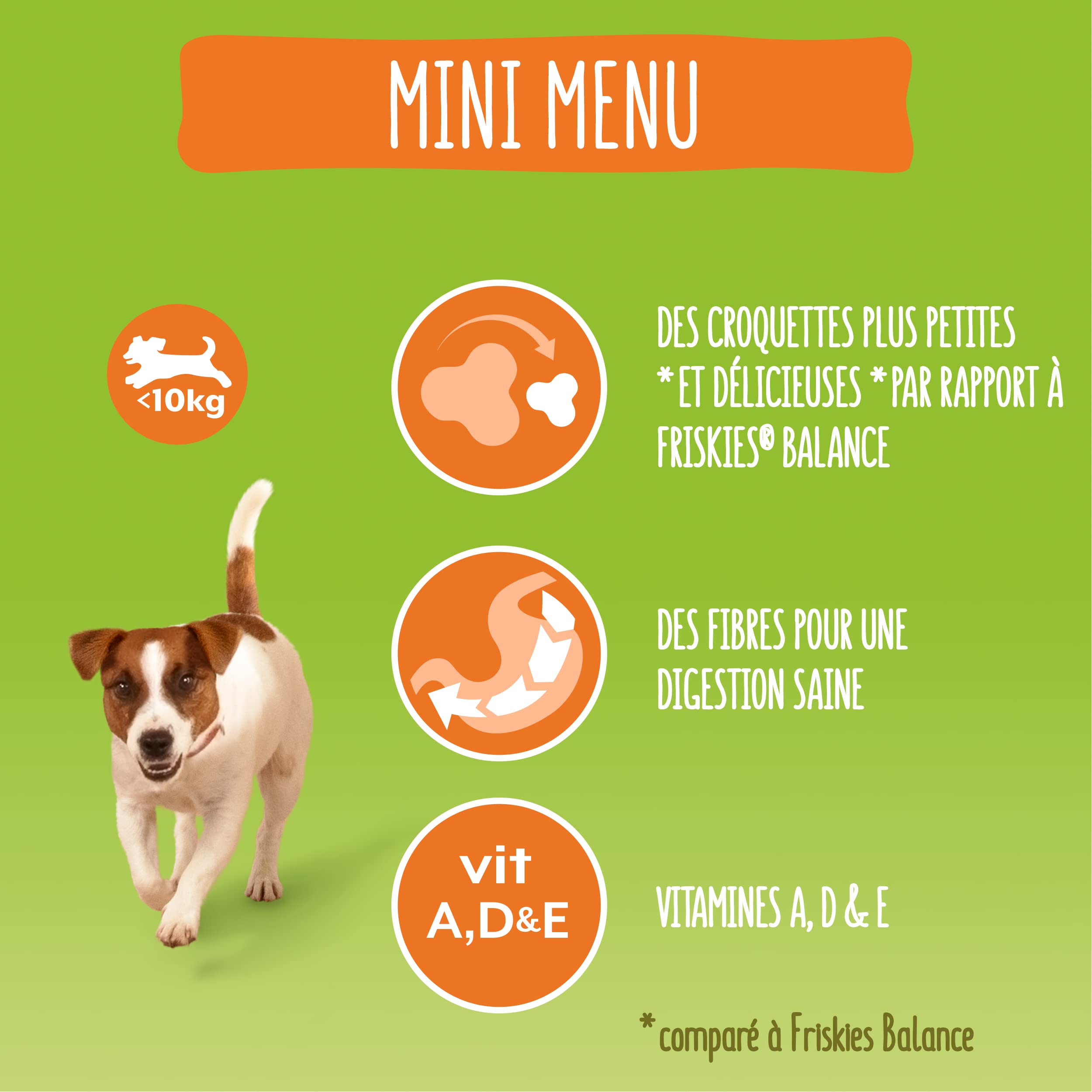 PURINA FRISKIES Mini Menu Vitafit Crocchette per Cani Adulti con Pollo e Verdure 1.5kg