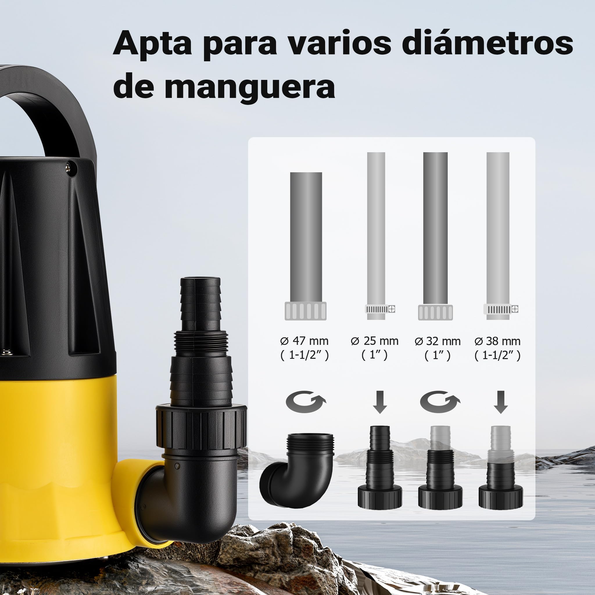Wiltec Bomba de agua sumergible 400W con sensor, caudal 7300 l/h, 2 modos de uso, altura de descarga 7,5 m, PPO y acero inoxidable, ligera y anticorrosiva