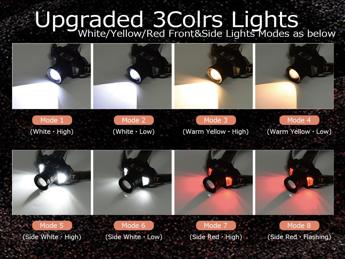 Torcia frontale ricaricabile con zoom e luce laterale rossa, 4000 lm, con sensore di movimento, luci a 3 colori, impermeabile IP65, regolabile a 90°, per escursionismo, pesca, campeggio