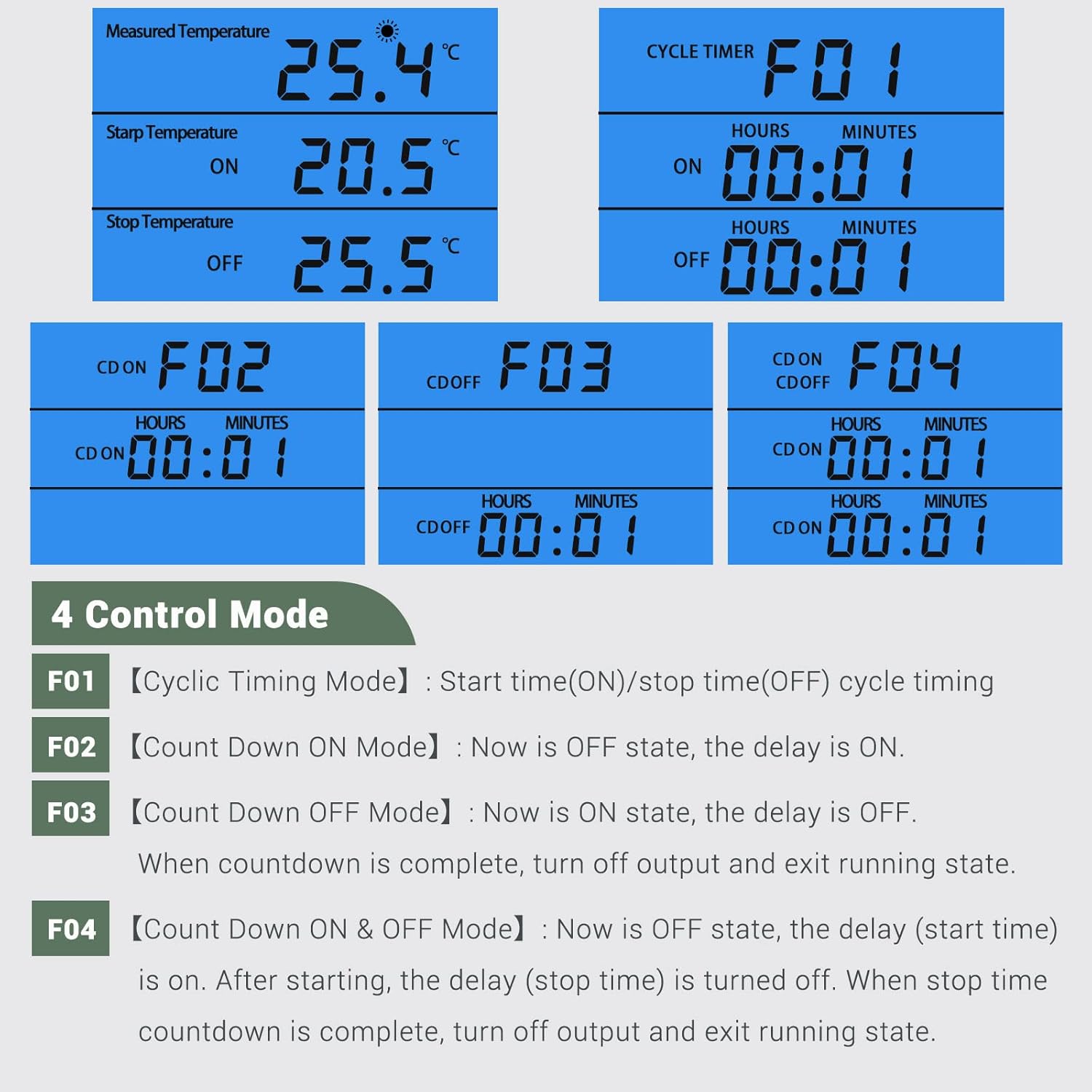 INKBIRD Thermostat Plug Socket, Digital Temperature Controller Timer Outlet, Timer Switch Plug with Sensor Probe Heating Cooling Mode for Reptile Greenhouse Home Fermentation 7 71IjS3+0ZYL. AC SL1500