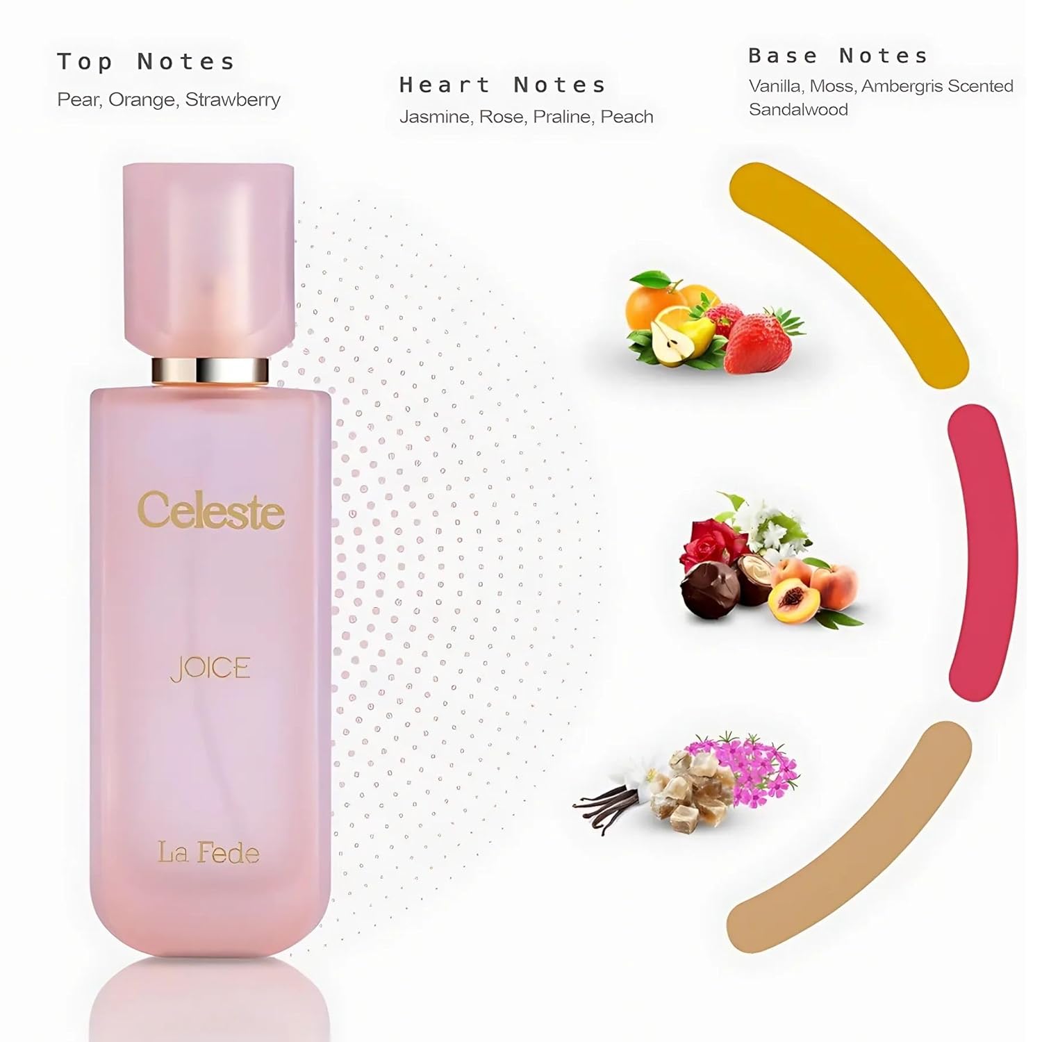 Celeste Joice 100ml La Fede by Khadlaj Perfume for Women - Elixir Her Parfum with Notes of Pear Jasmine and Peach- Fruity Vanilla Strawberry - Image 2