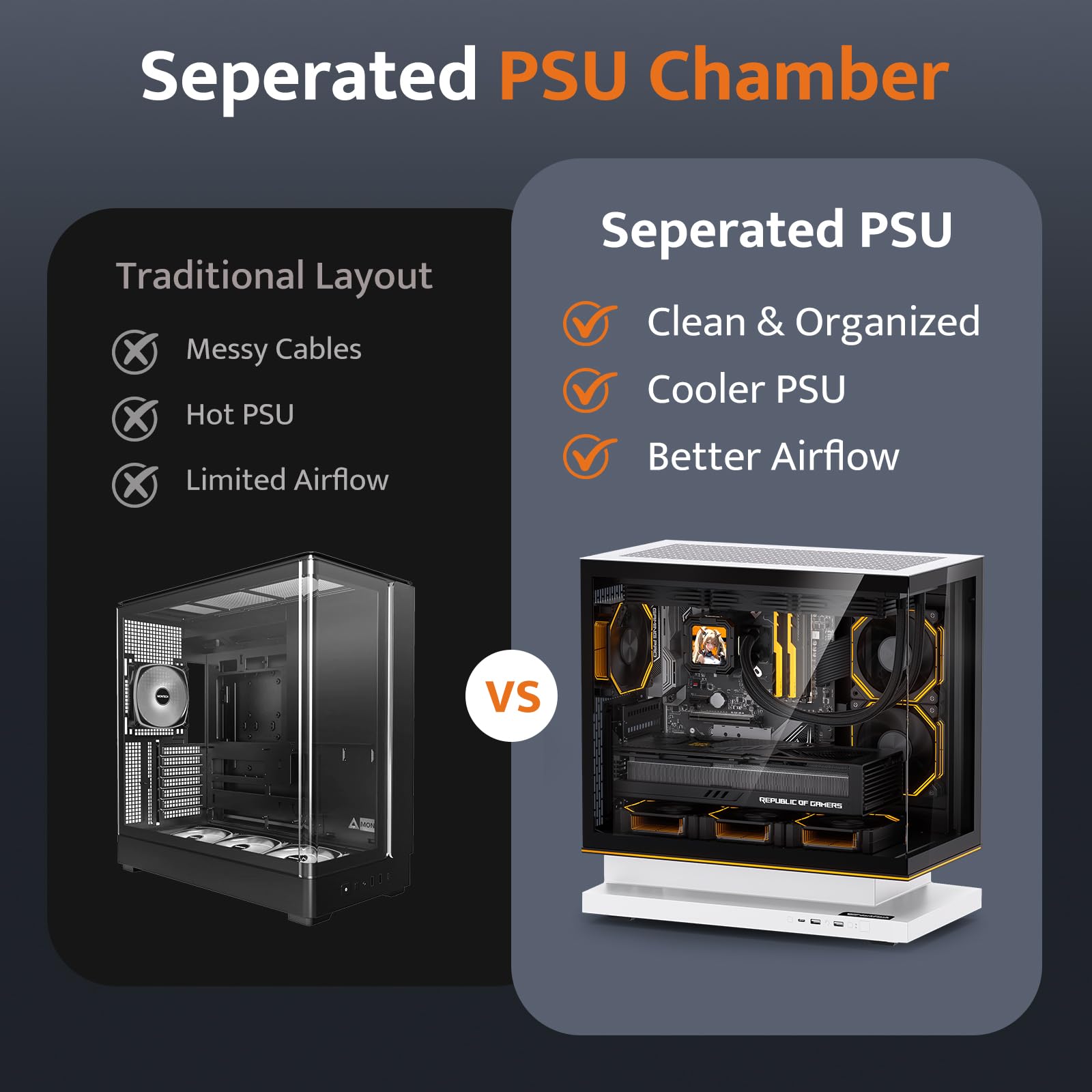darkFlash FLOATRON F1 ATX PC Case, 360 mm AIO Ready, szkło hartowane, dolny wlot o wysokim przepływie powietrza, pływająca konstrukcja, wentylator chłodzący VRM, typ C, listwa świetlna RGB (3