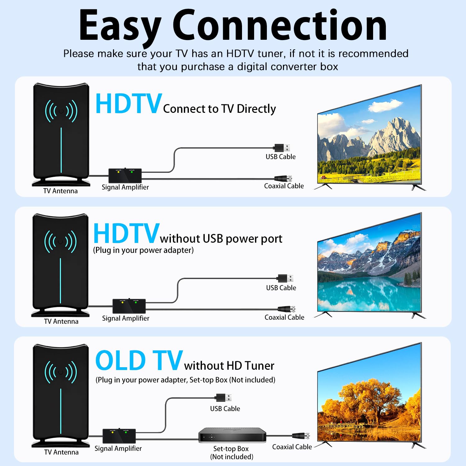 Antena interior para Smart TV, antena HDTV para todos los televisores con amplificador de señal de amplificador, compatible con 4K 1080p, antenas de fácil instalación para televisores sin cable (DT028