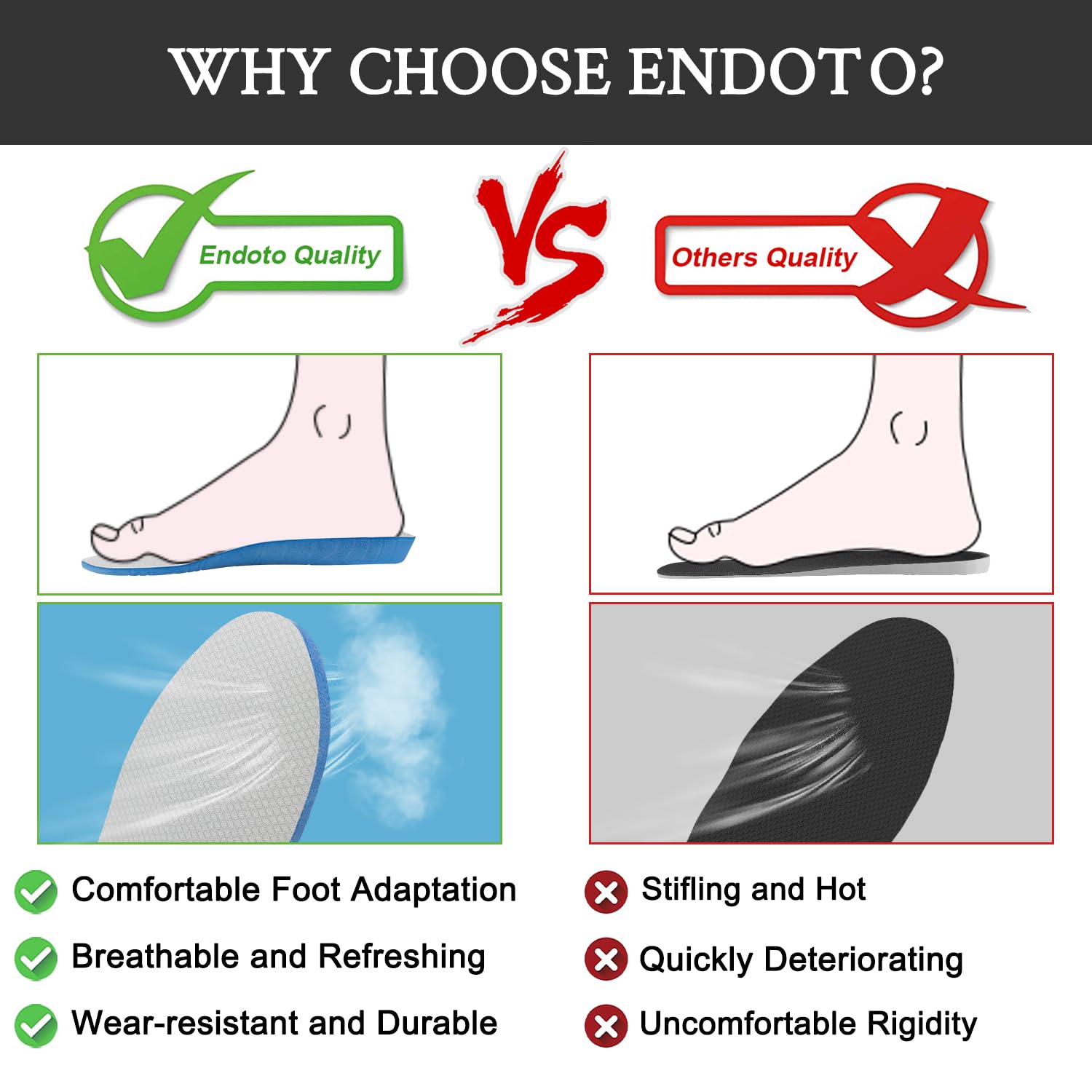 Endoto Plantillas para Skechers zapatillas deportivas, Plantilla Insoles inserciones de repuesto con amortiguación de soporte para el arco para Hombre, alivio del dolor de pies-(Medio, EU 45)