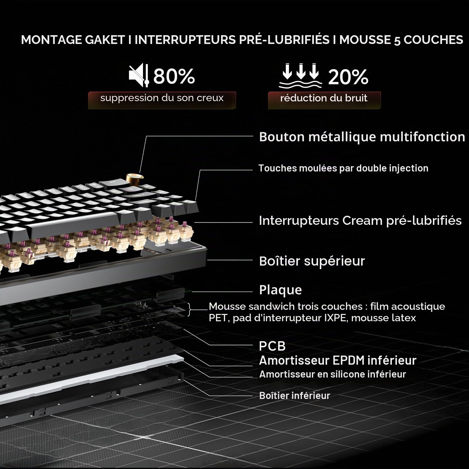 Dierya DK68E Clavier Gamer, Clavier Mécanique Gasket 60% avec Bouton Volume, RGB Hot Swap Switches Crémeux Linéaires, Compact 66 Touches Anti-Ghosting, Layout QWERTY-US (Noir)