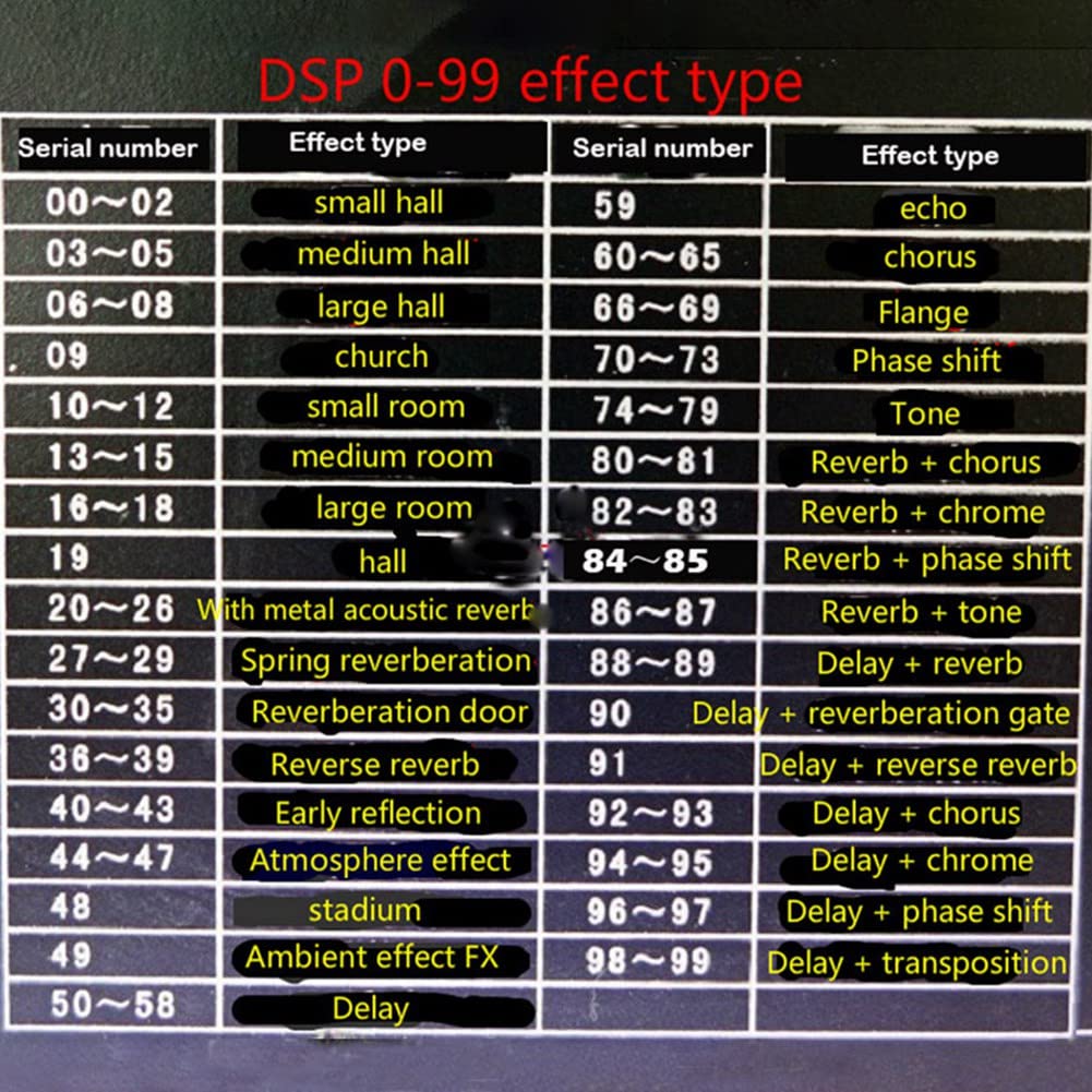 Souhgaue DSP Digital Reverb Module Karaoke Reverb Board Mixer Effector Module 0-99 100 Kinds of Effect, Random Color - Image 4