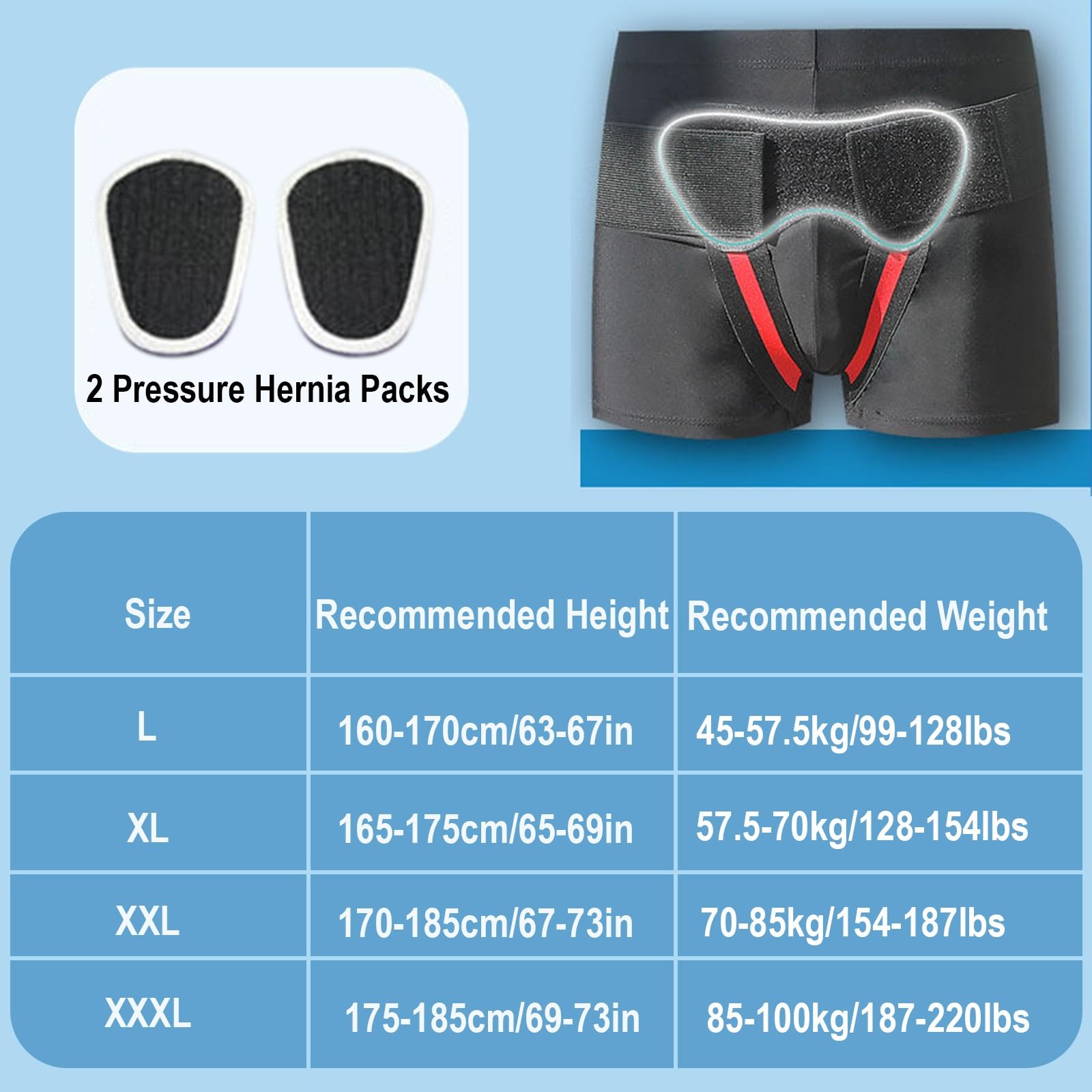 Cintura Ernia Inguinale Uomo, Ernia Inguinale Uomo per Uomo e Donna, Slip Ernia Inguinale Regolabile con 2 Cuscinetti Compressivi Rimovibili, Sollievo dal Dolore(Large)
