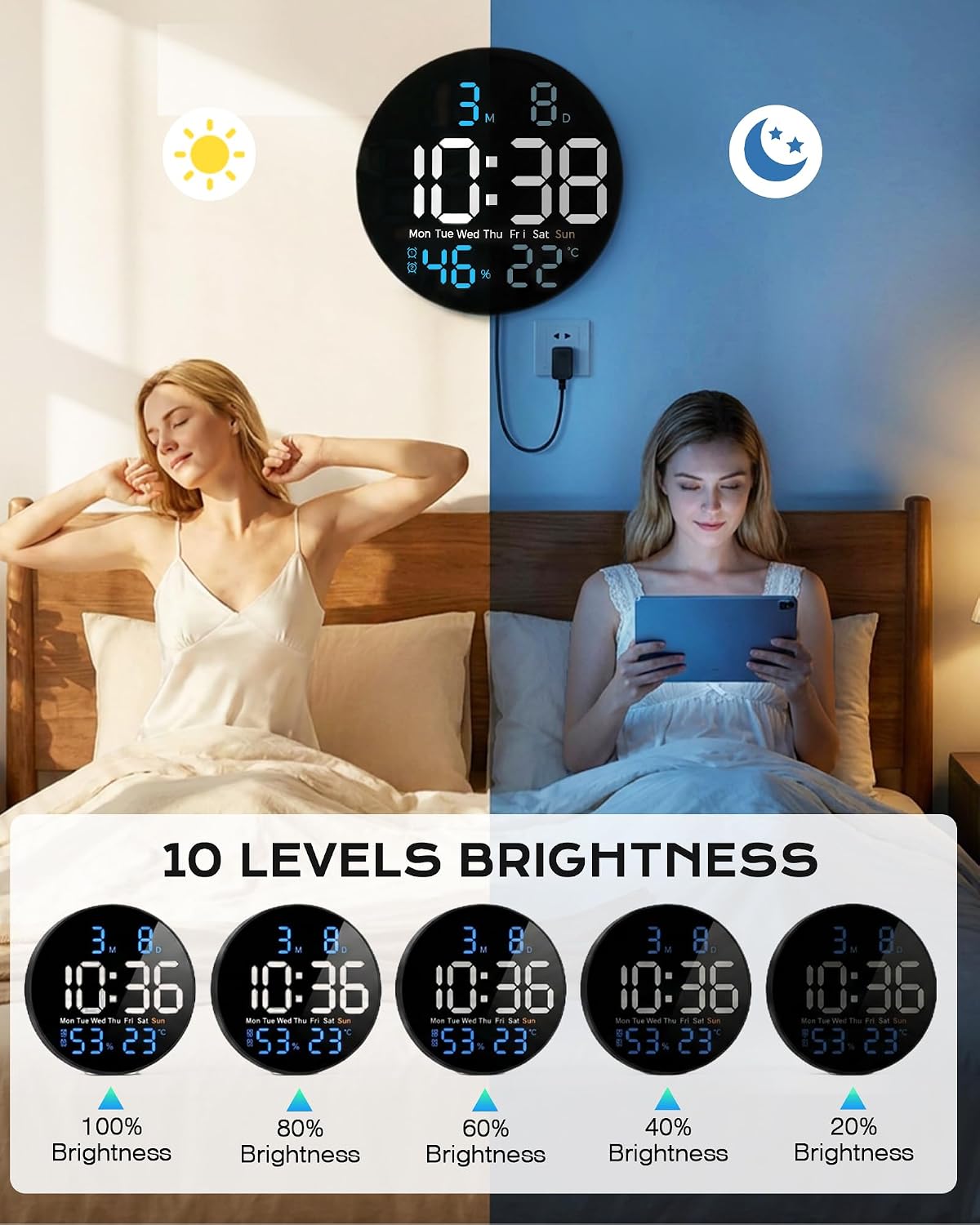 LOOHOI Digital Wall Clock, 10" Large Display with Remote Control, Auto DST | Temperature & Humidity Display • 10-Level Auto Dimming • Count-Up & Count-Down Timer • Memory Backup • Bedroom & Office Use