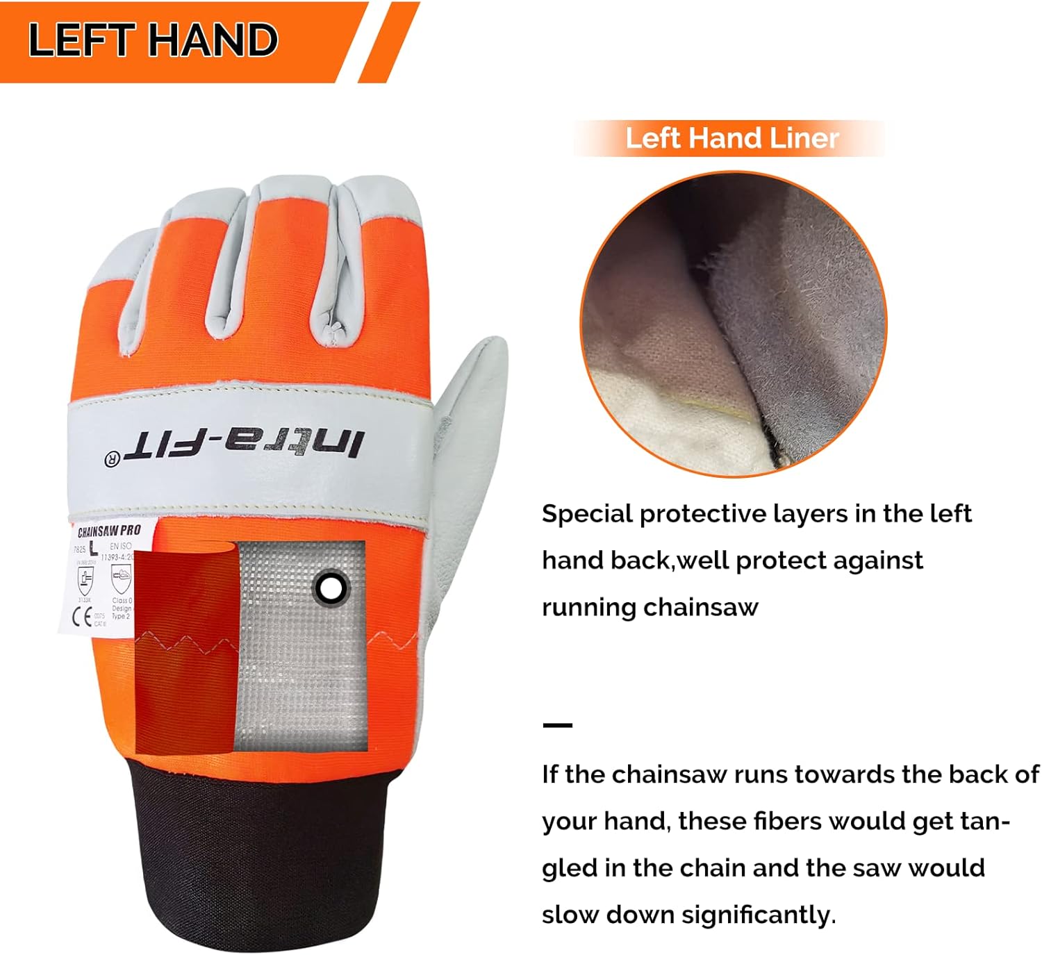 Chainsaw Gloves Saw Protection on Left Hand Back, EN ISO 11393-4, Cut-resistance Gloves Cow leather Palm