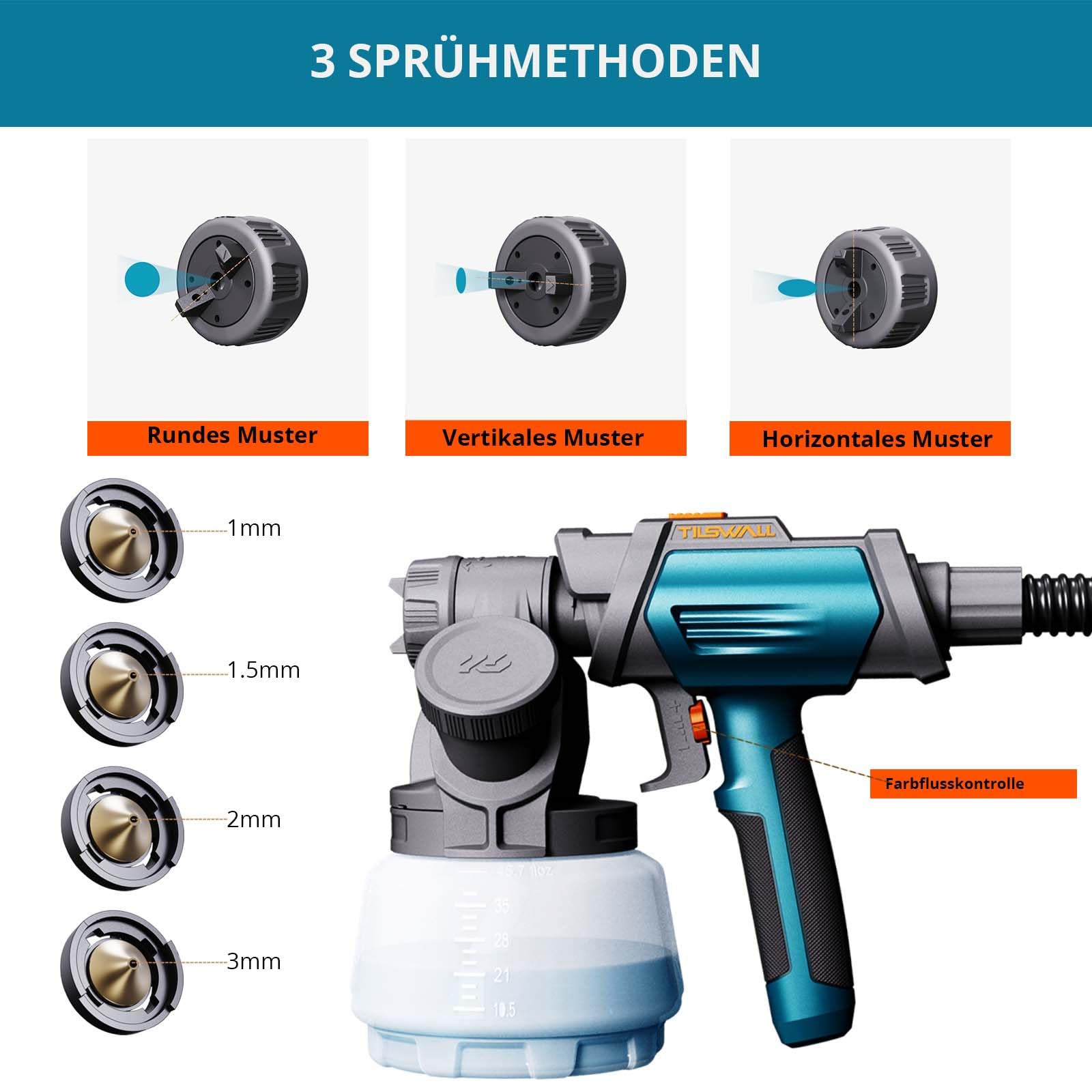 Tilswall Farbsprühsystem Shark 800 HVLP Elektro-Farbsprühgerät mit 1300ml Behälter, 120 DIN-s Lackierpistole Elektrisch mit 4 Düsen und 3 Sprühmodi für Innen- und Außenwandfarben (Blau)