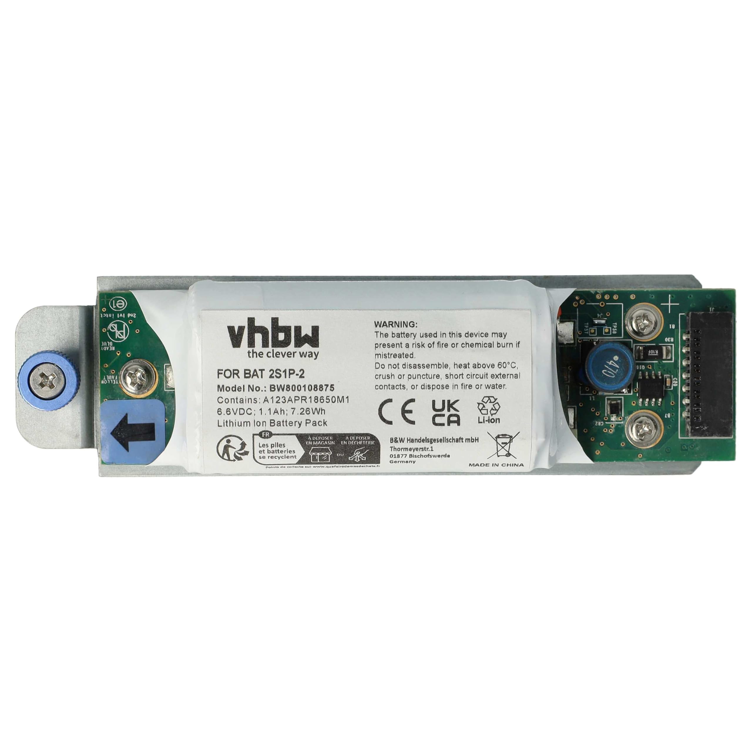 vhbw 1x batteria compatibile con IBM System Storage DS3524, DS3512, DS3700, DS3500 notebook (1100mAh, 6,6V, Li-Ion
