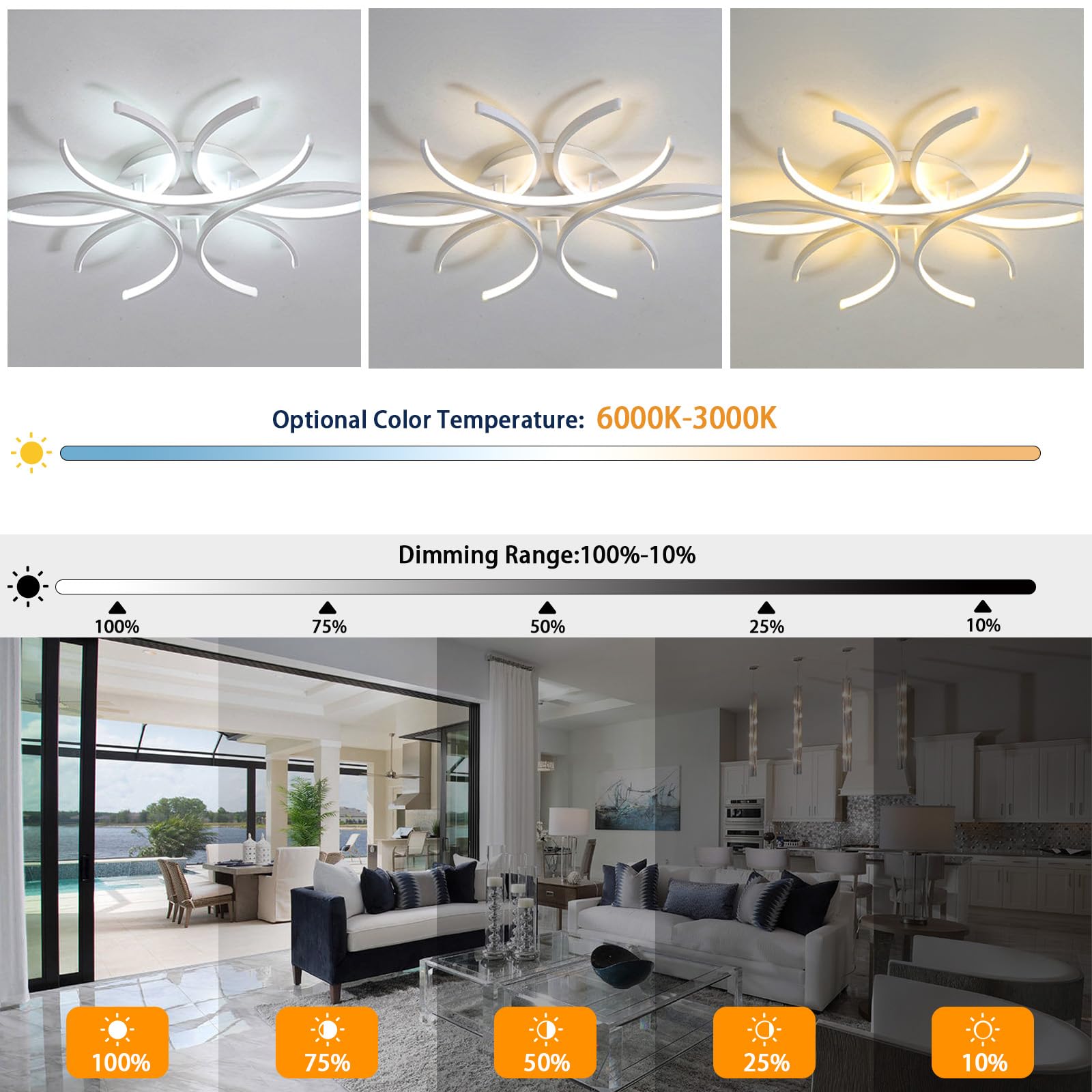 Smart Lampadario Soggiorno con Telecomando e APP, Creativo Plafoniera LED Dimmerabile con Funzione di Memoria Nessuno Sfarfallio Protezione Degli Occhi Lampada Cameretta Cucina Ufficio-60CM
