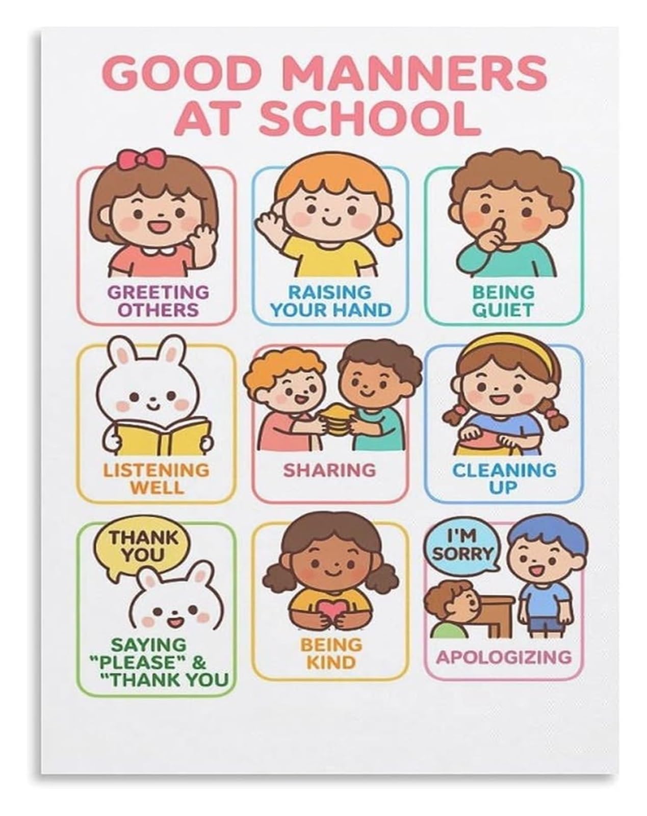ZNRNVYIEN Classroom Rules & Manners Poster for Back to School - Teacher Supplies & Decor Unframed,08x12inch(20x30cm)